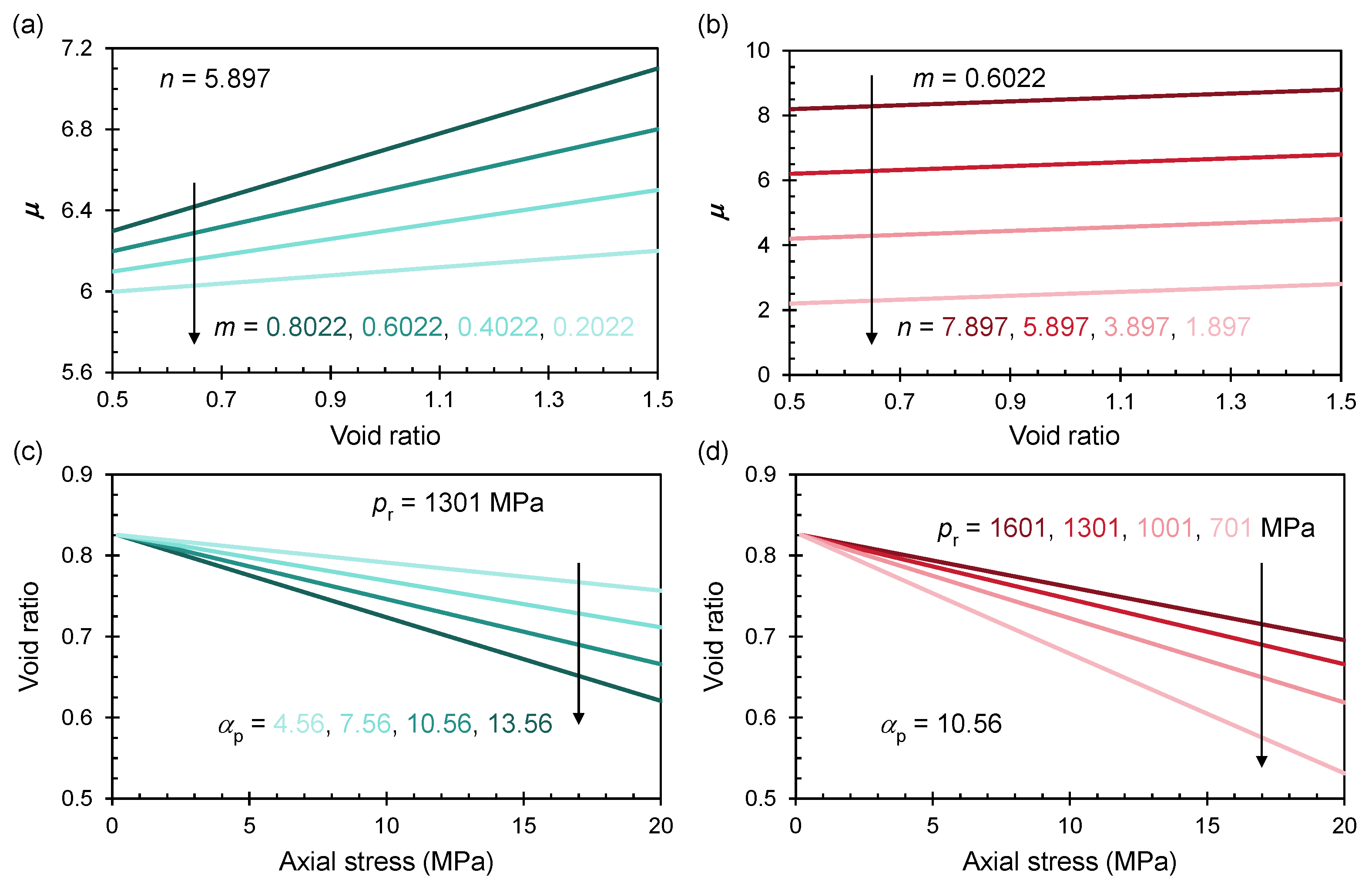 Jmse 13 02367 g011 Jmse 13 02367 g011