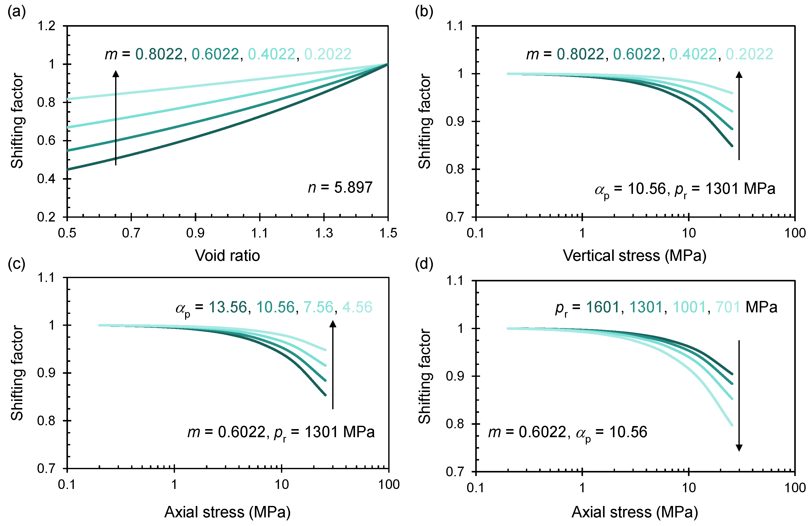 Jmse 13 02367 g012 Jmse 13 02367 g012