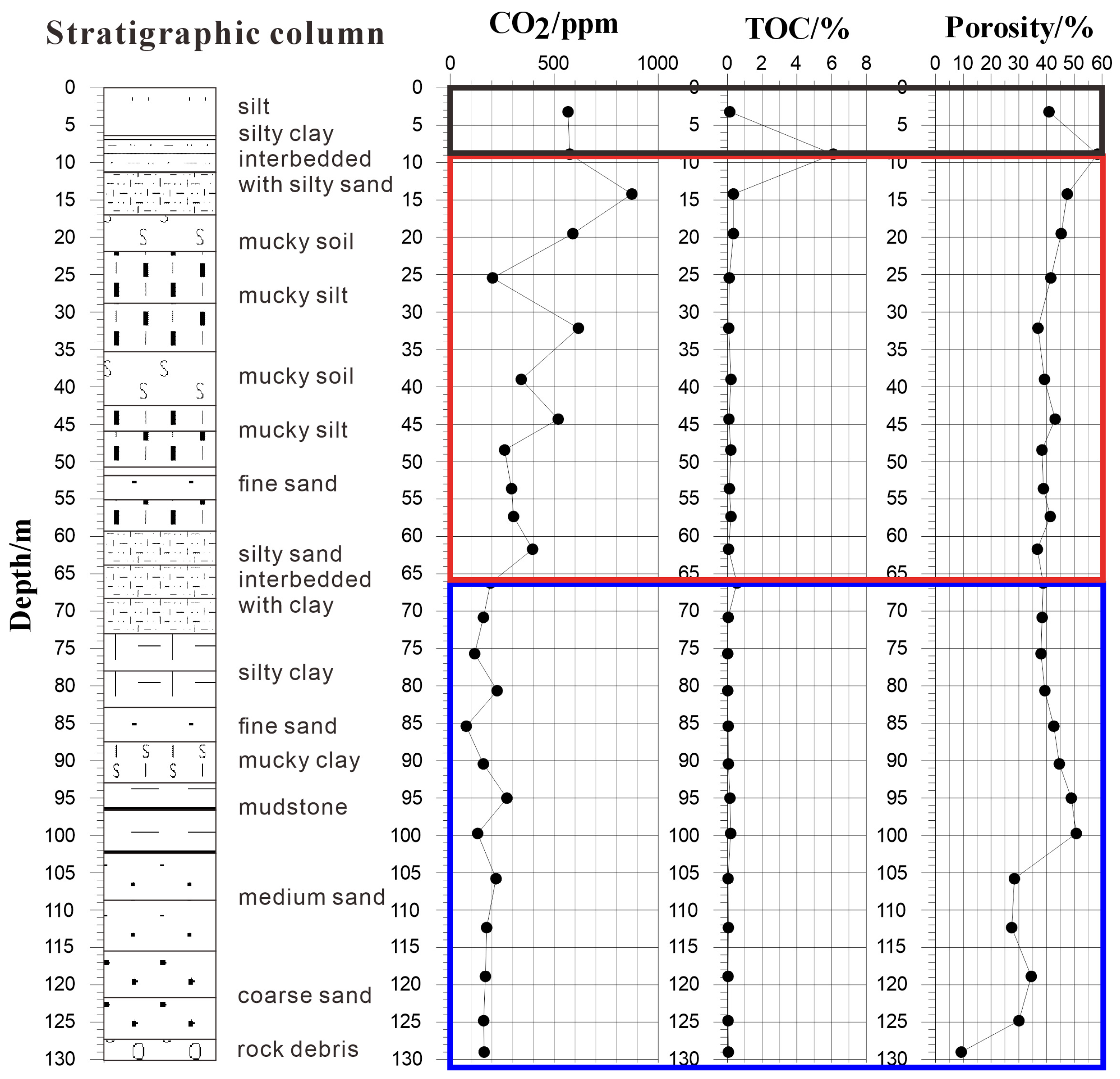 Jmse 13 02372 g006 Jmse 13 02372 g006