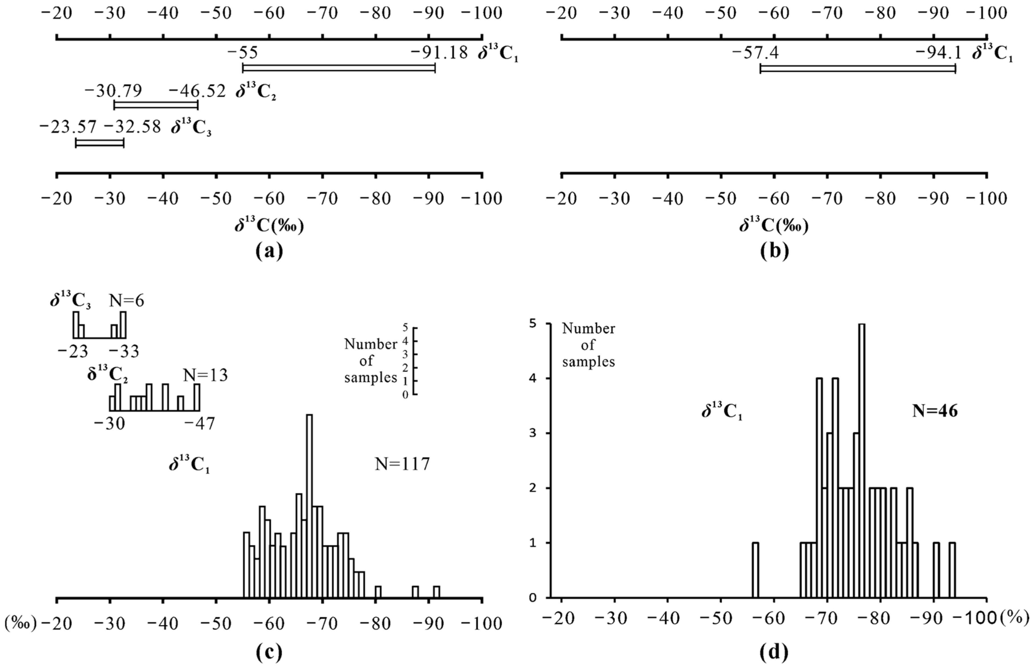 Jmse 13 02372 g008 Jmse 13 02372 g008