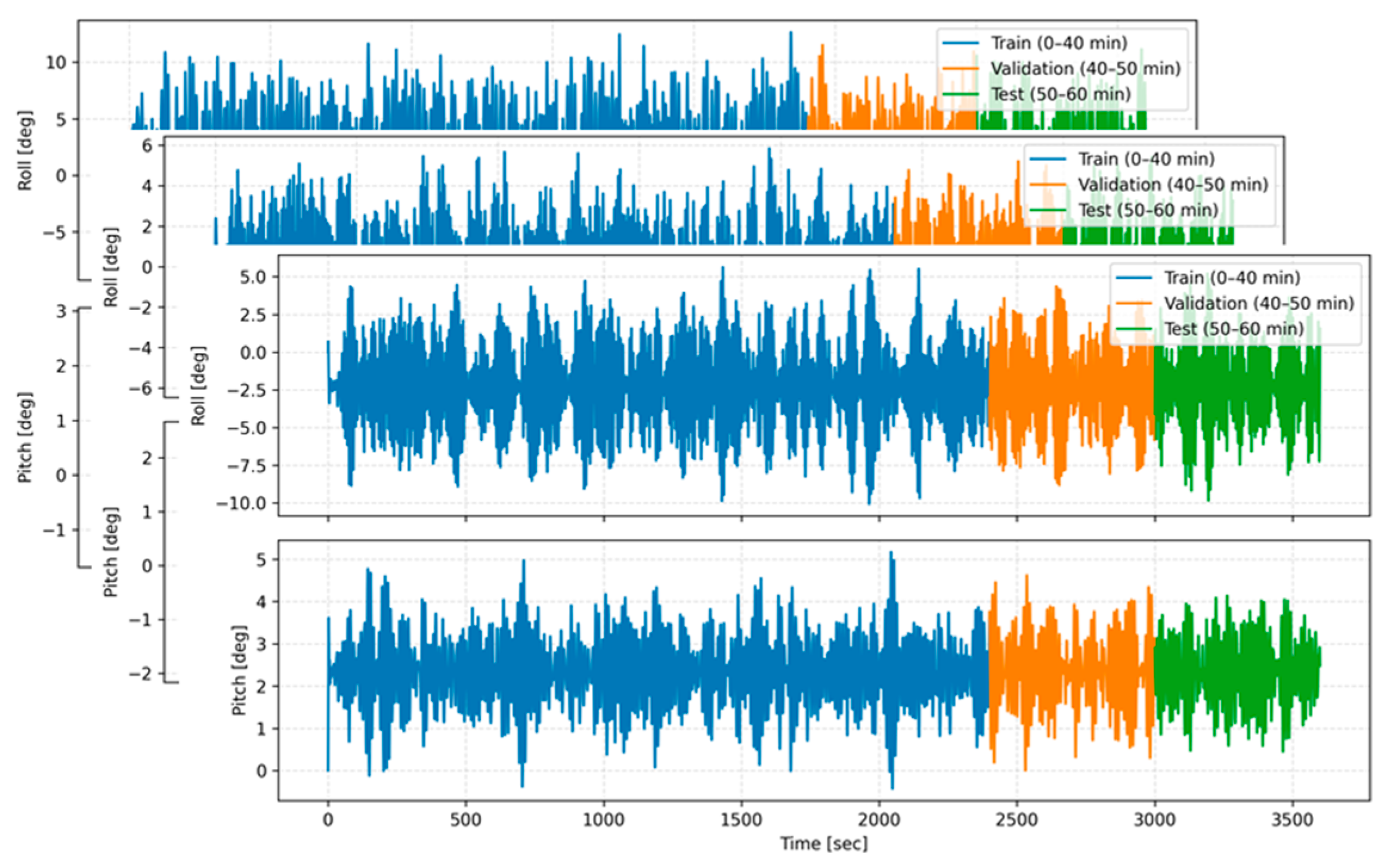 Jmse 13 02378 g009 Jmse 13 02378 g009