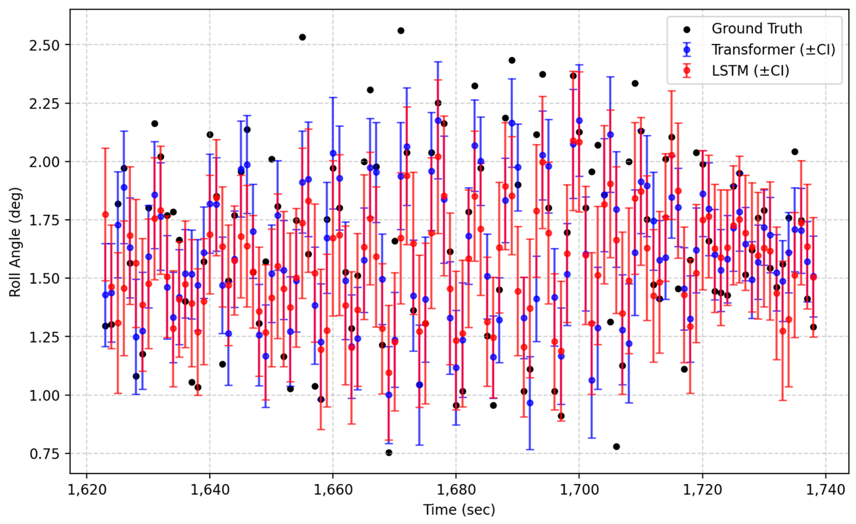 Jmse 13 02378 g024 Jmse 13 02378 g024