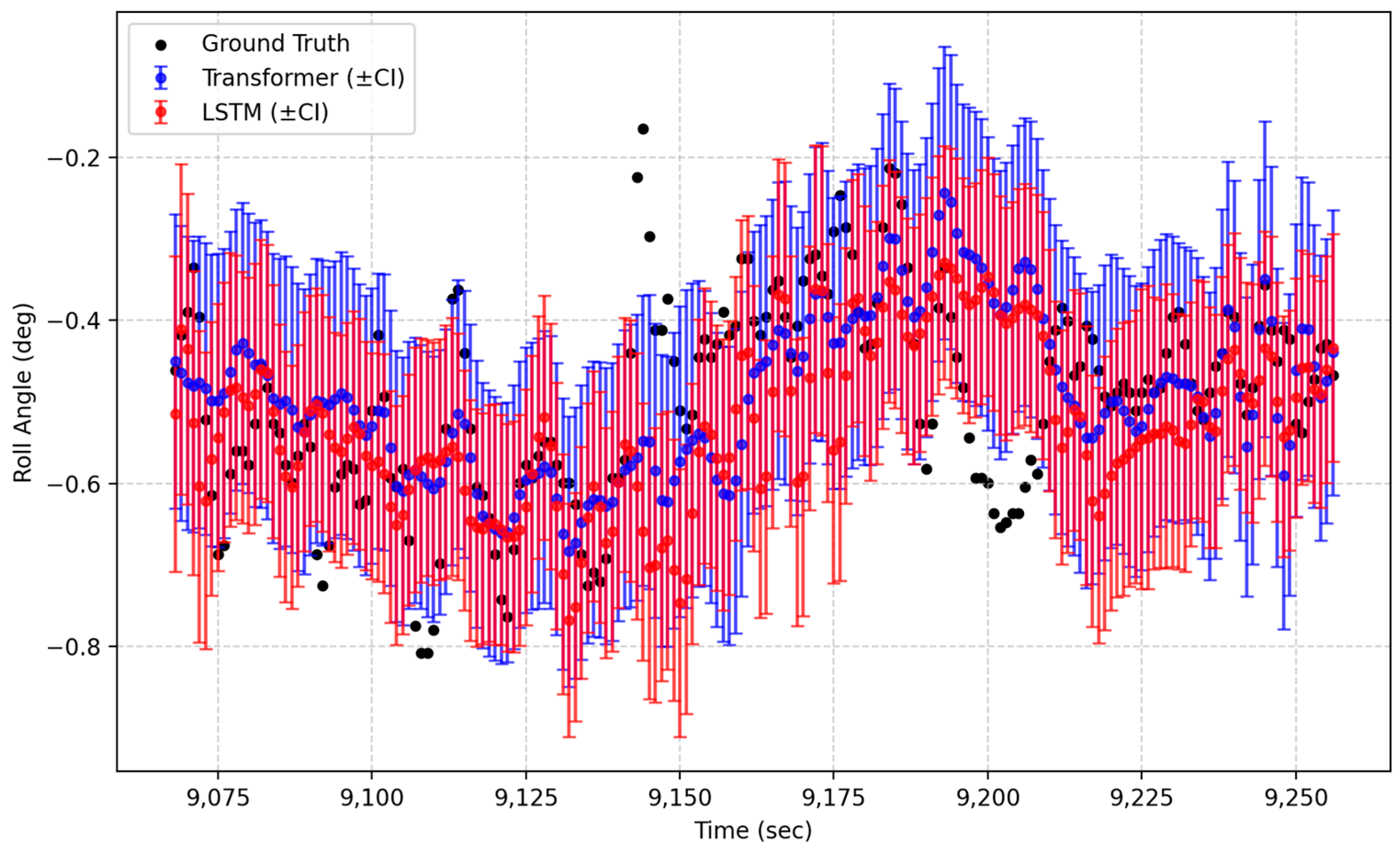 Jmse 13 02378 g033 Jmse 13 02378 g033
