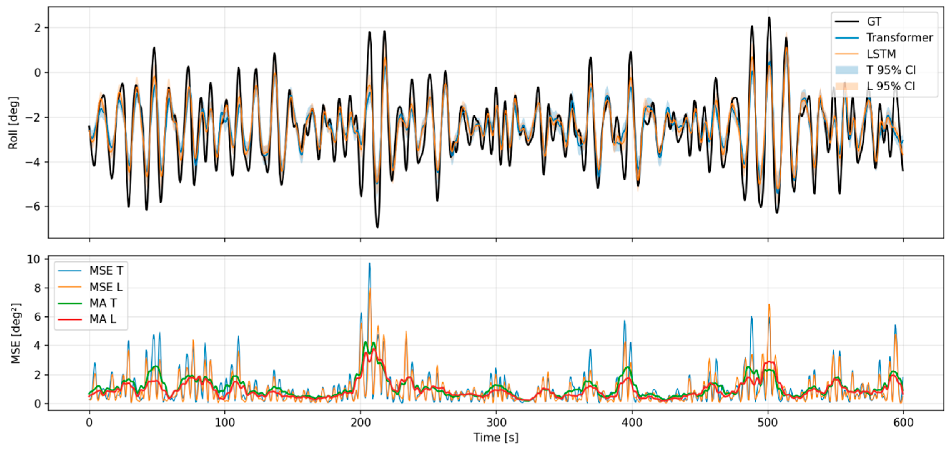 Jmse 13 02378 g0a3 Jmse 13 02378 g0a3