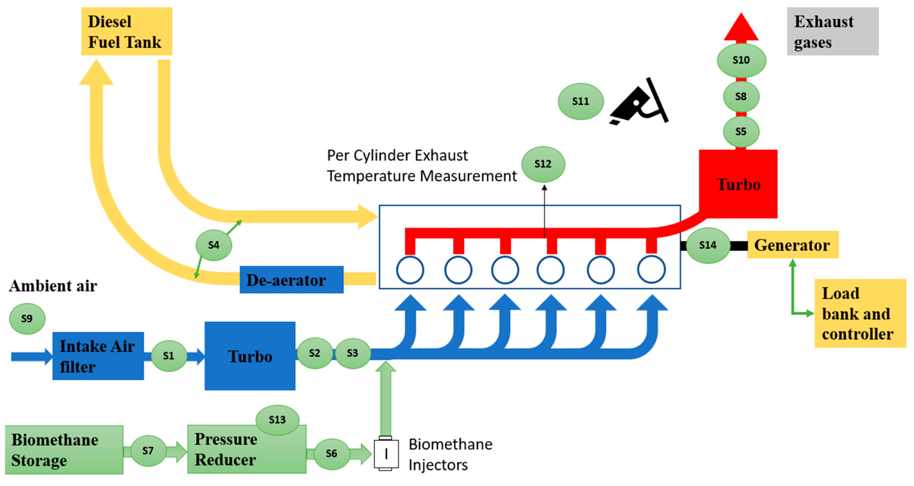 Jmse 13 02389 g004 Jmse 13 02389 g004