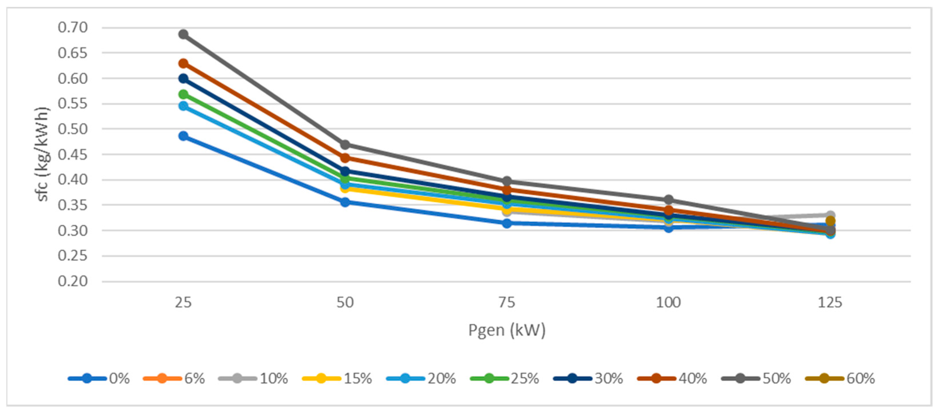Jmse 13 02389 g008 Jmse 13 02389 g008