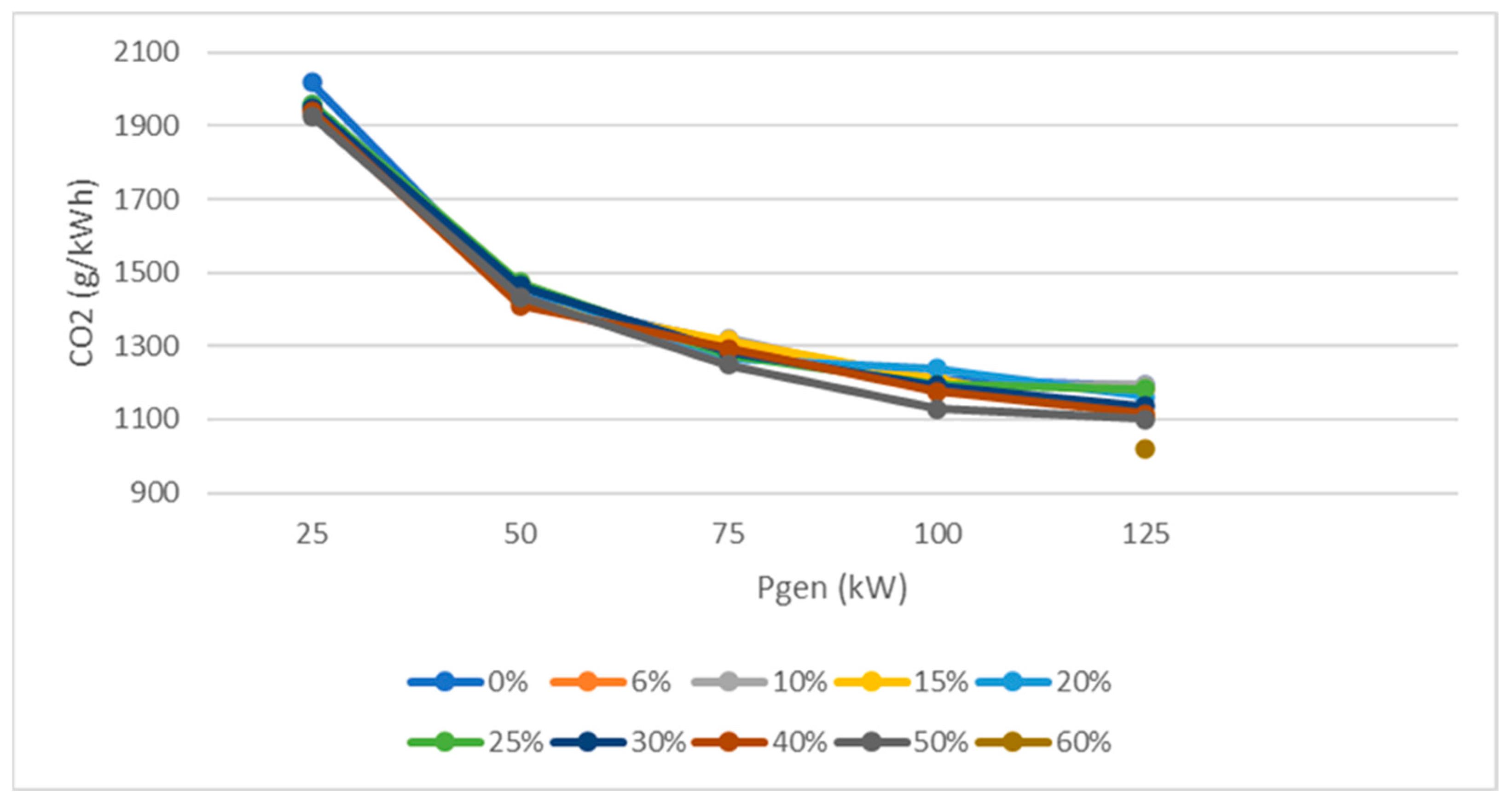 Jmse 13 02389 g010 Jmse 13 02389 g010