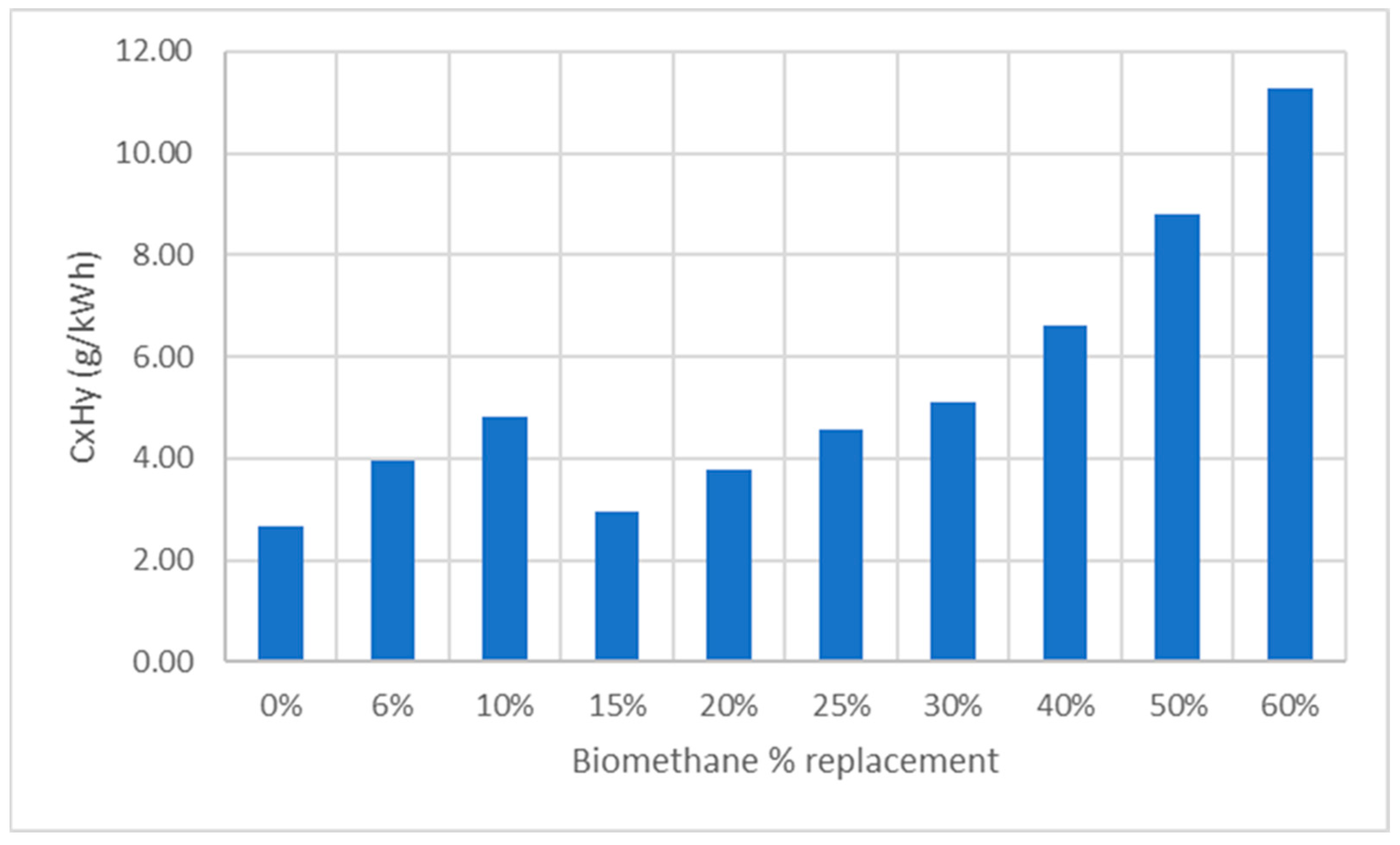 Jmse 13 02389 g014 Jmse 13 02389 g014