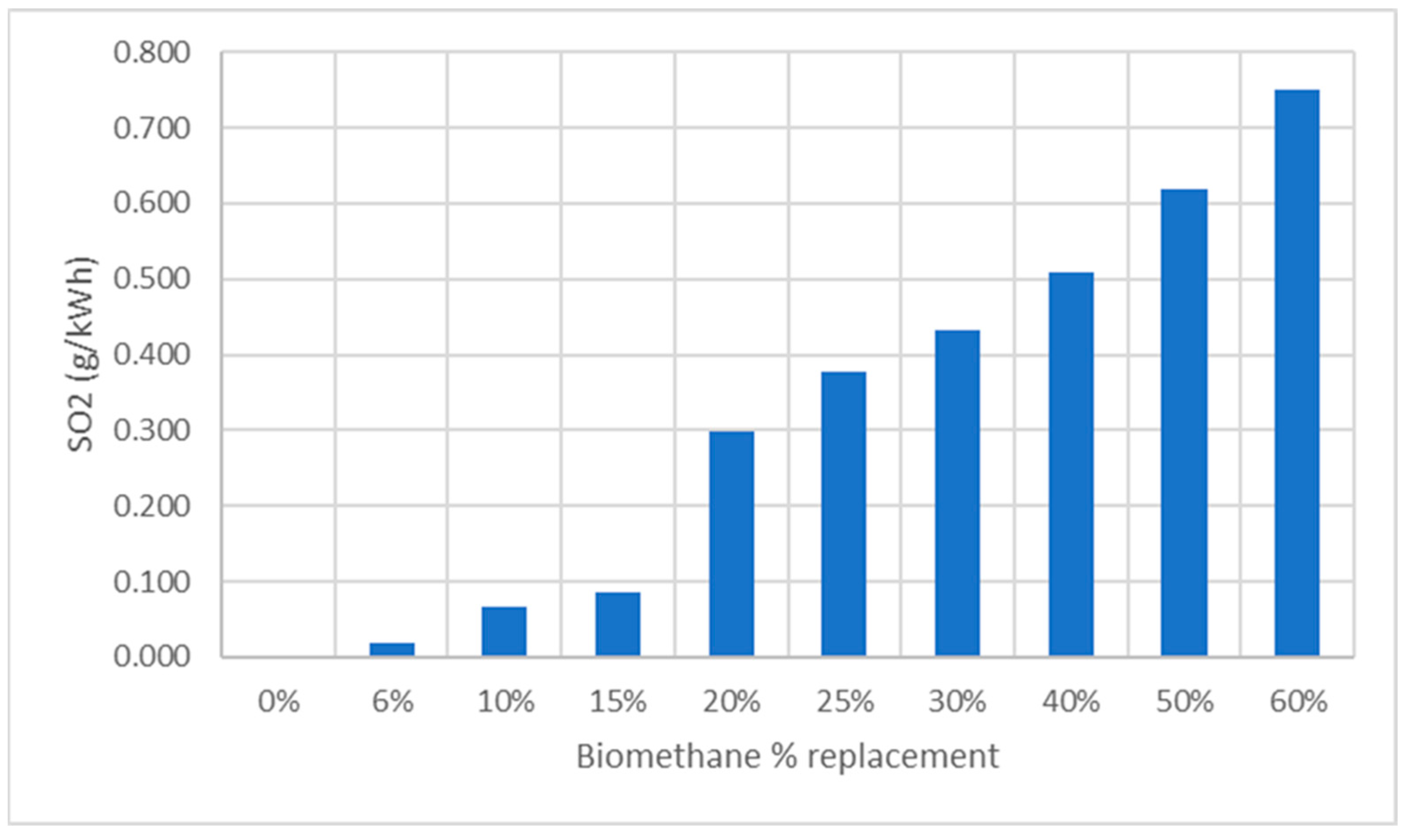 Jmse 13 02389 g015 Jmse 13 02389 g015