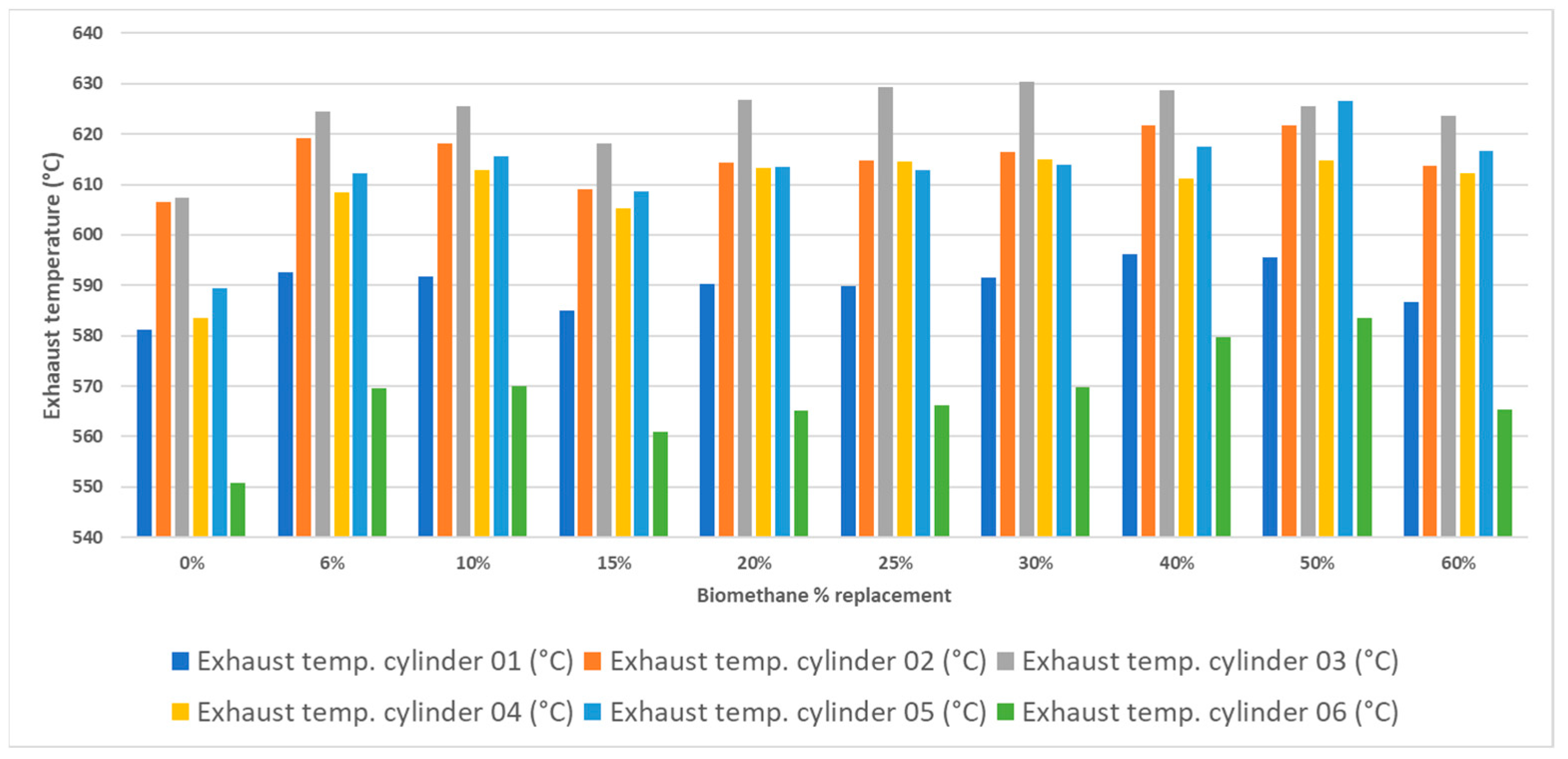 Jmse 13 02389 g016 Jmse 13 02389 g016
