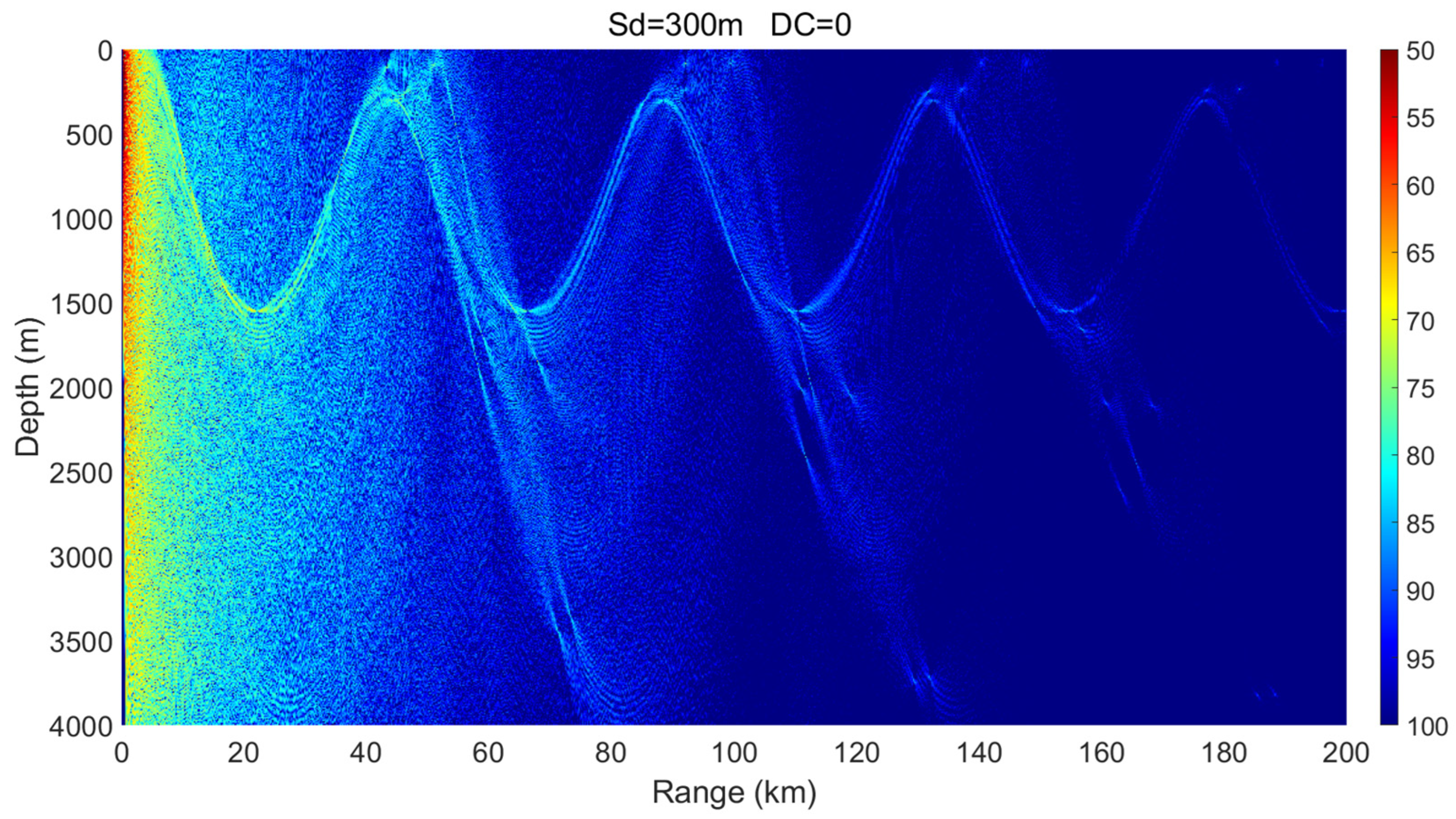 Jmse 13 02390 g009 Jmse 13 02390 g009