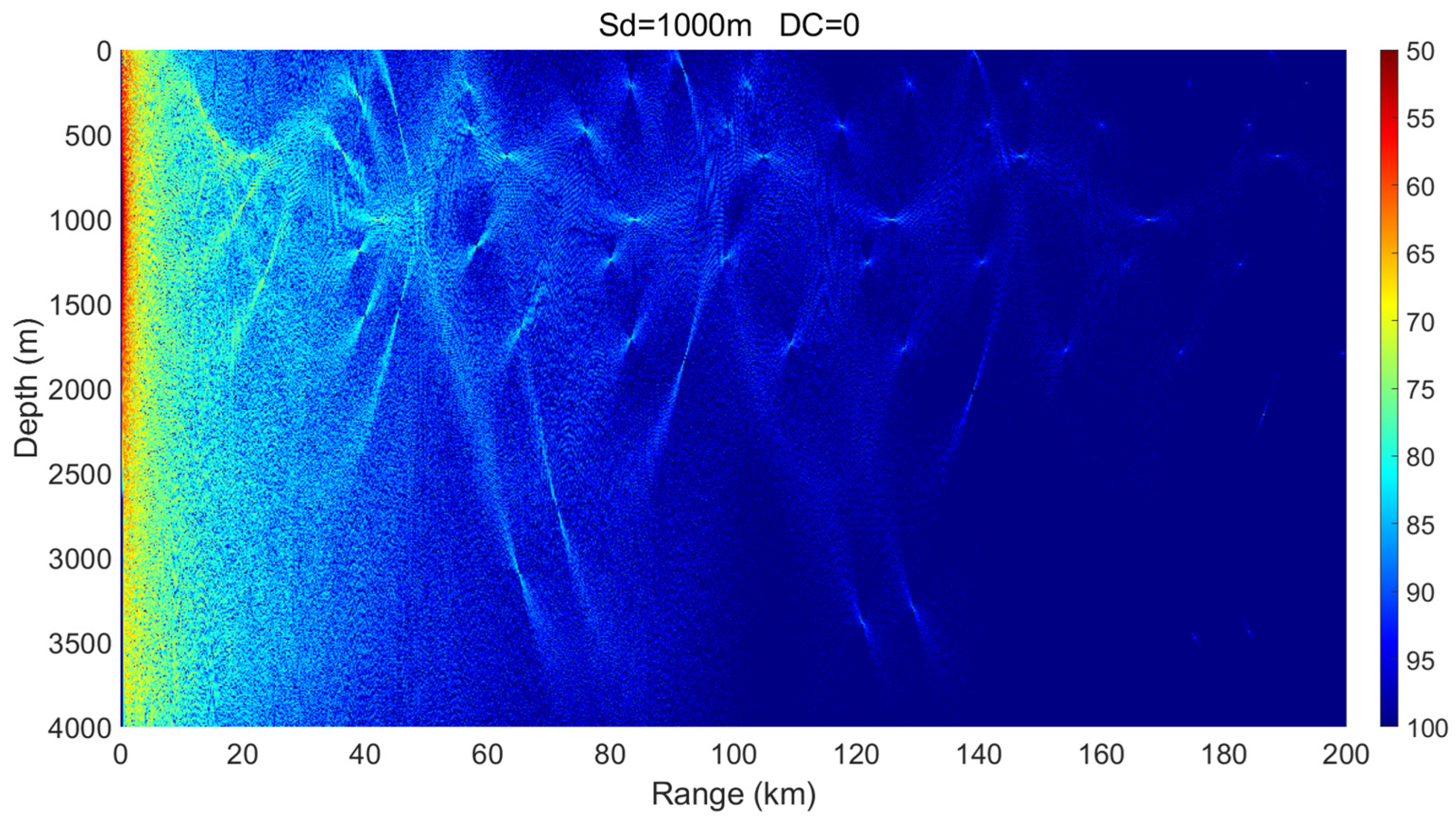 Jmse 13 02390 g013 Jmse 13 02390 g013