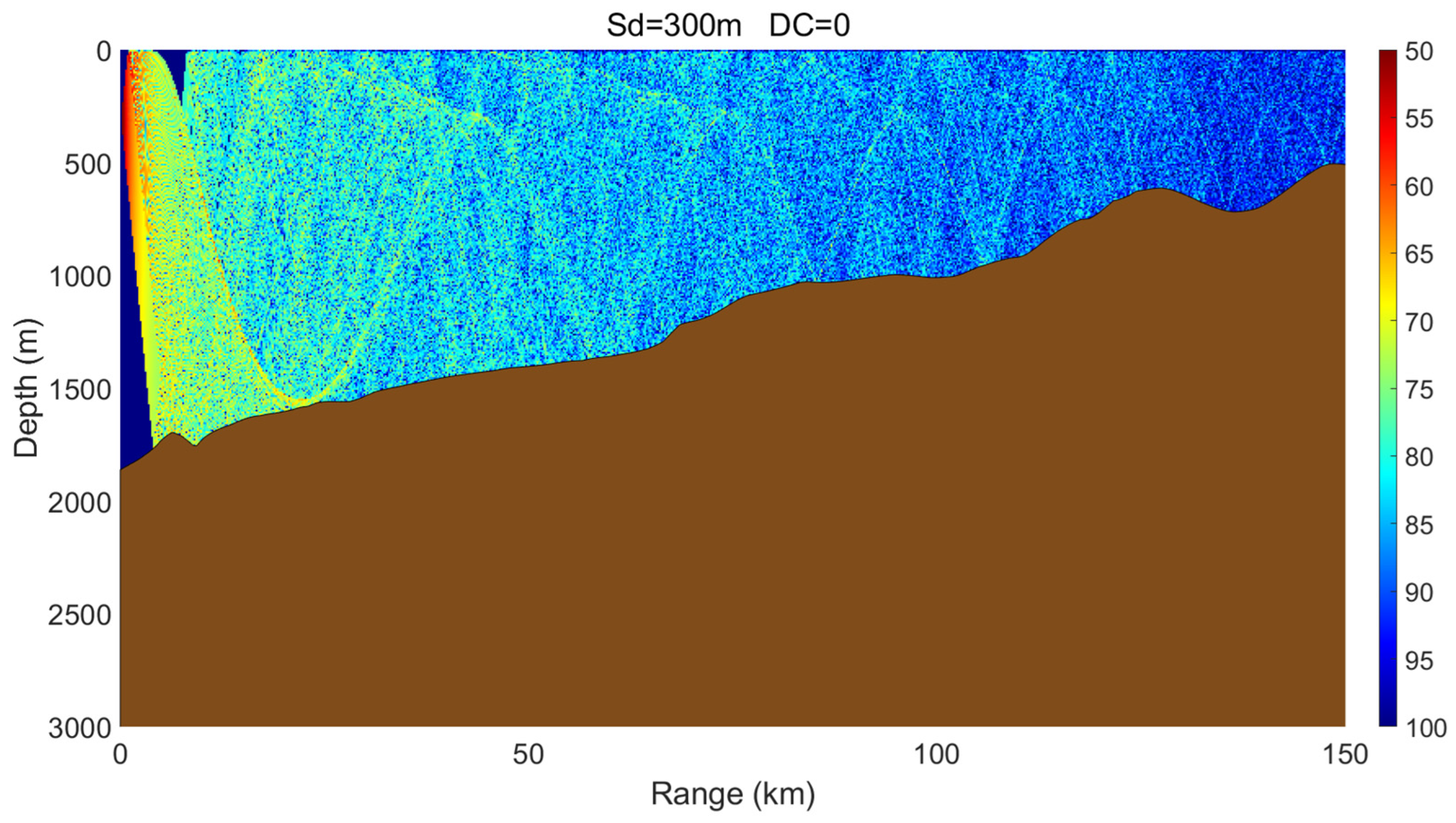 Jmse 13 02390 g022 Jmse 13 02390 g022