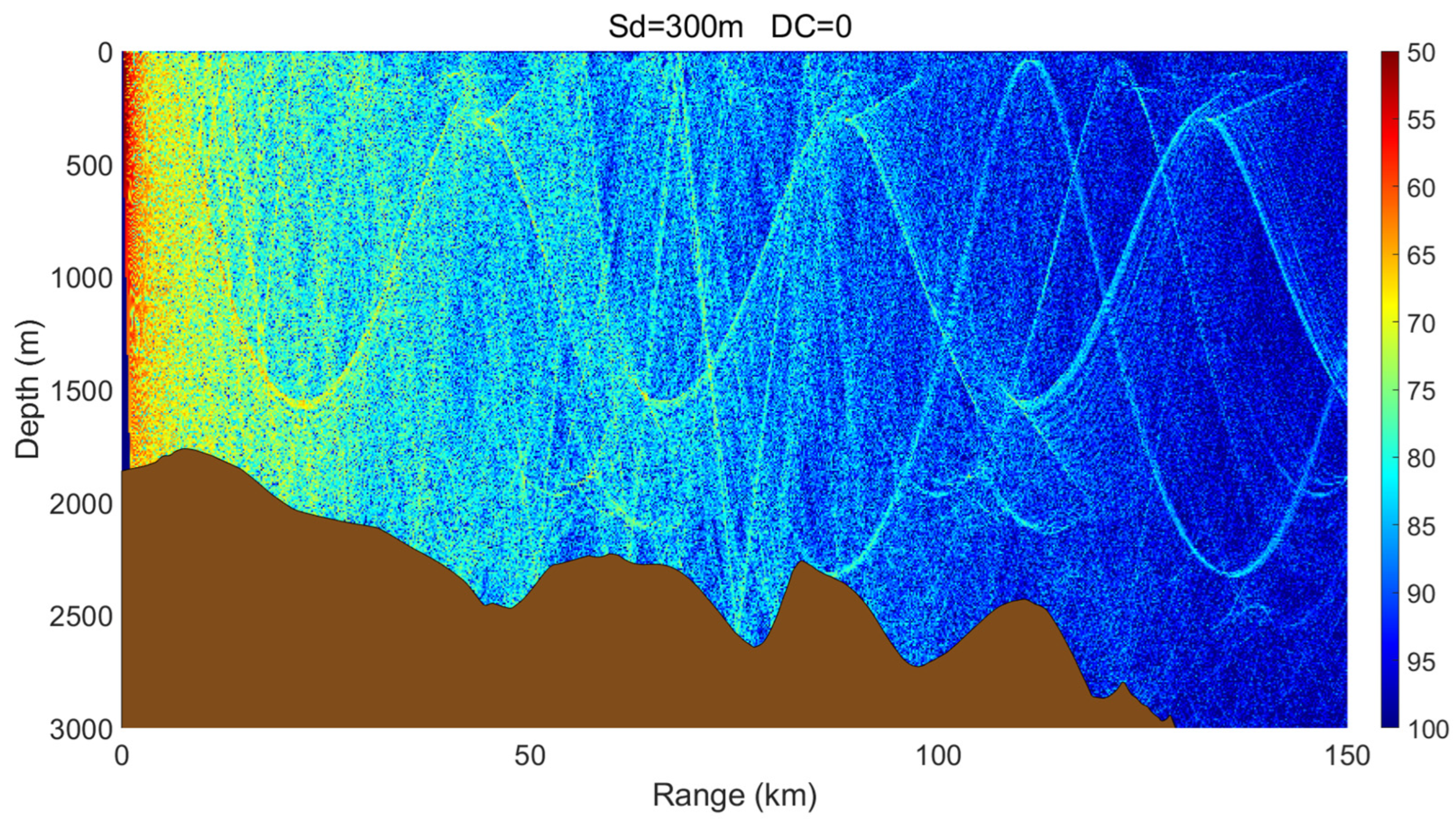 Jmse 13 02390 g024 Jmse 13 02390 g024