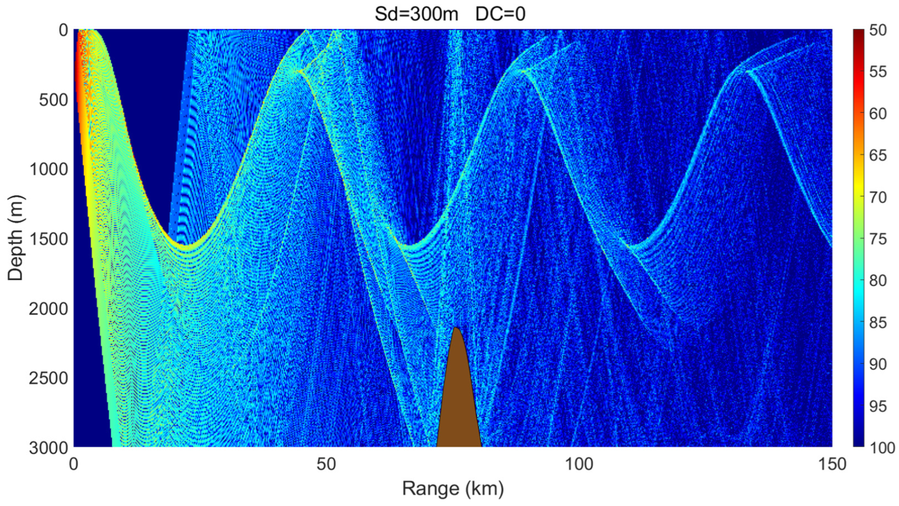 Jmse 13 02390 g026 Jmse 13 02390 g026