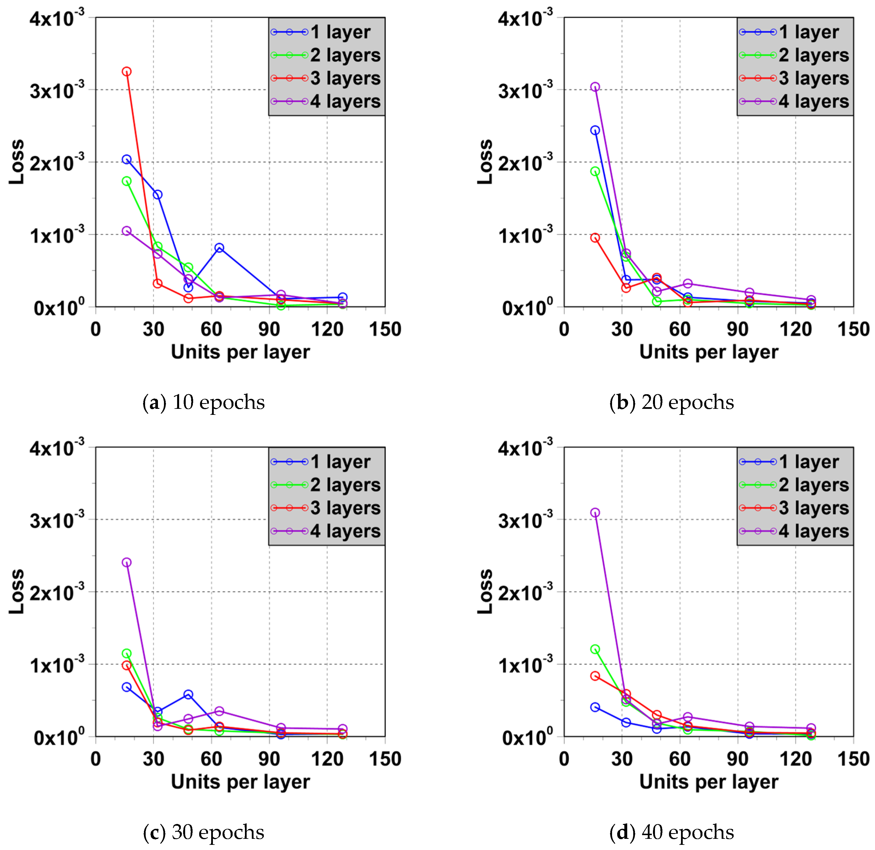 Jmse 13 02391 g004 Jmse 13 02391 g004