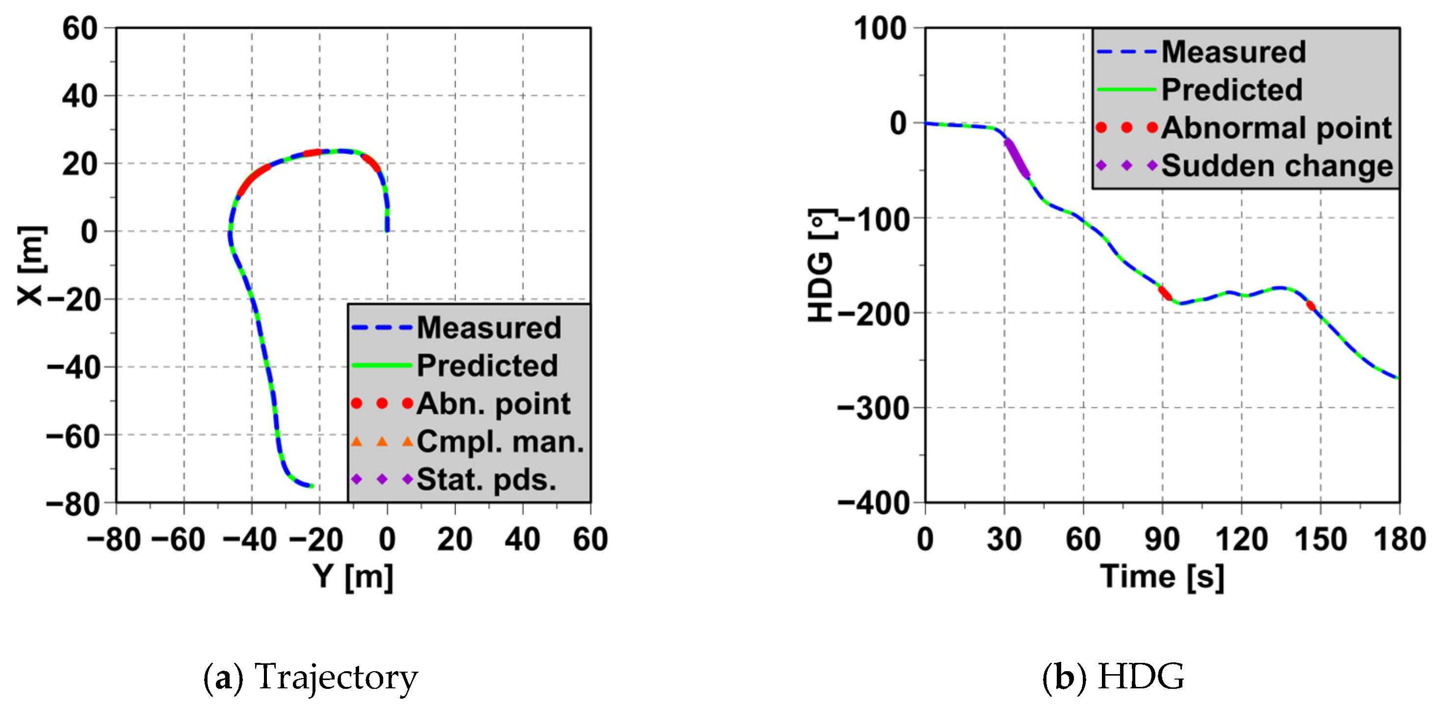Jmse 13 02391 g011a Jmse 13 02391 g011a