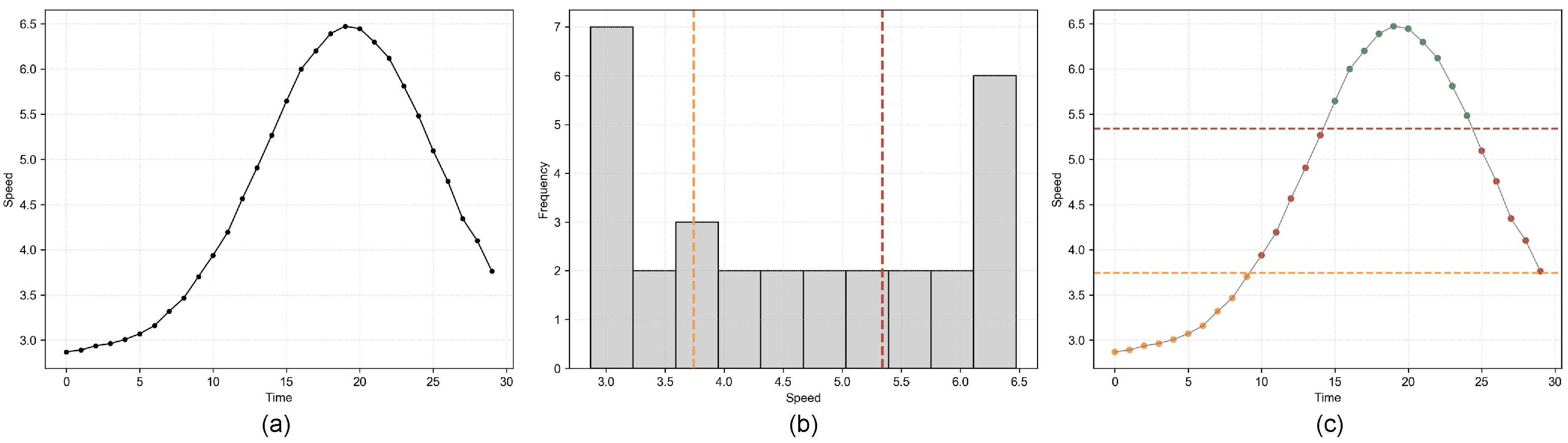 Jmse 13 02393 g002 Jmse 13 02393 g002