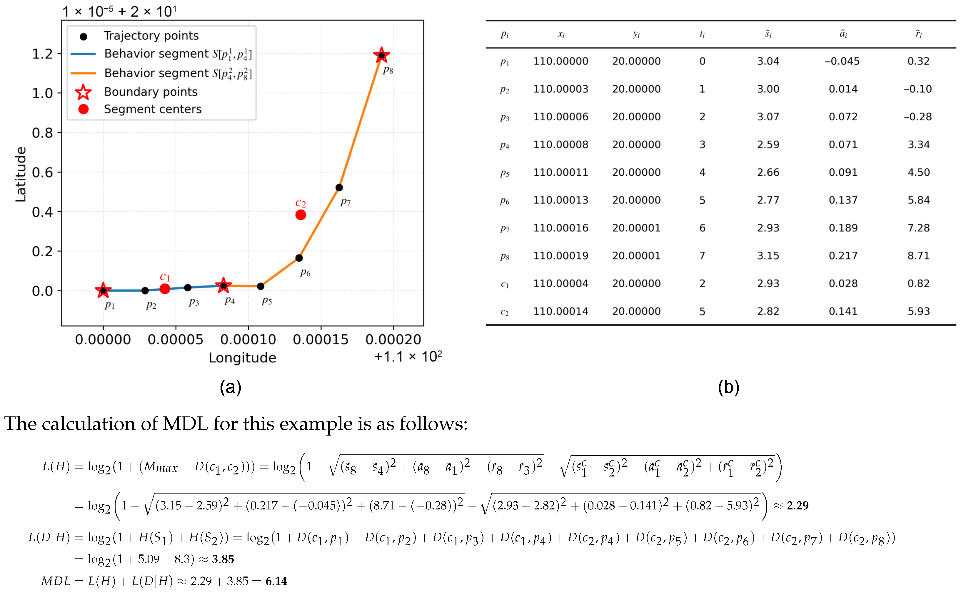 Jmse 13 02393 g004 Jmse 13 02393 g004