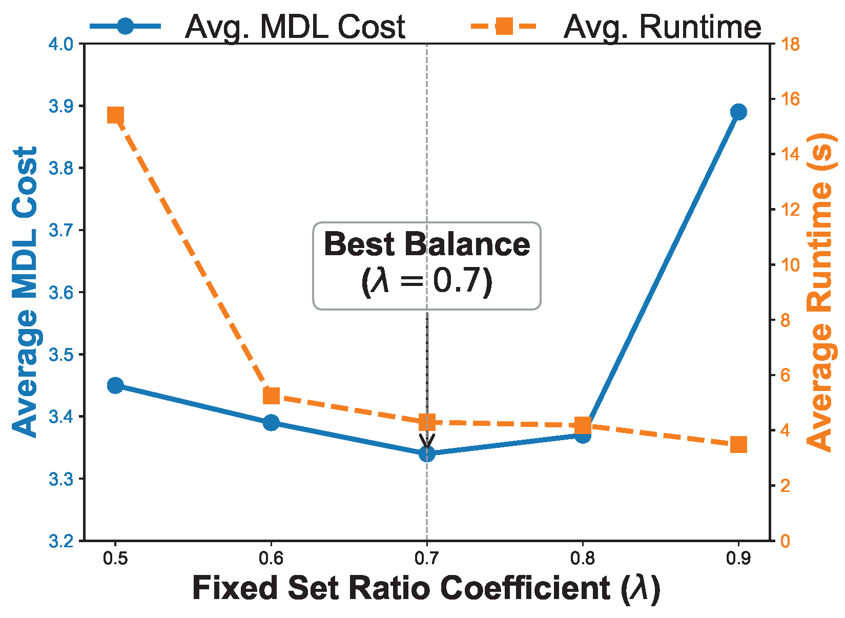 Jmse 13 02393 g013 Jmse 13 02393 g013