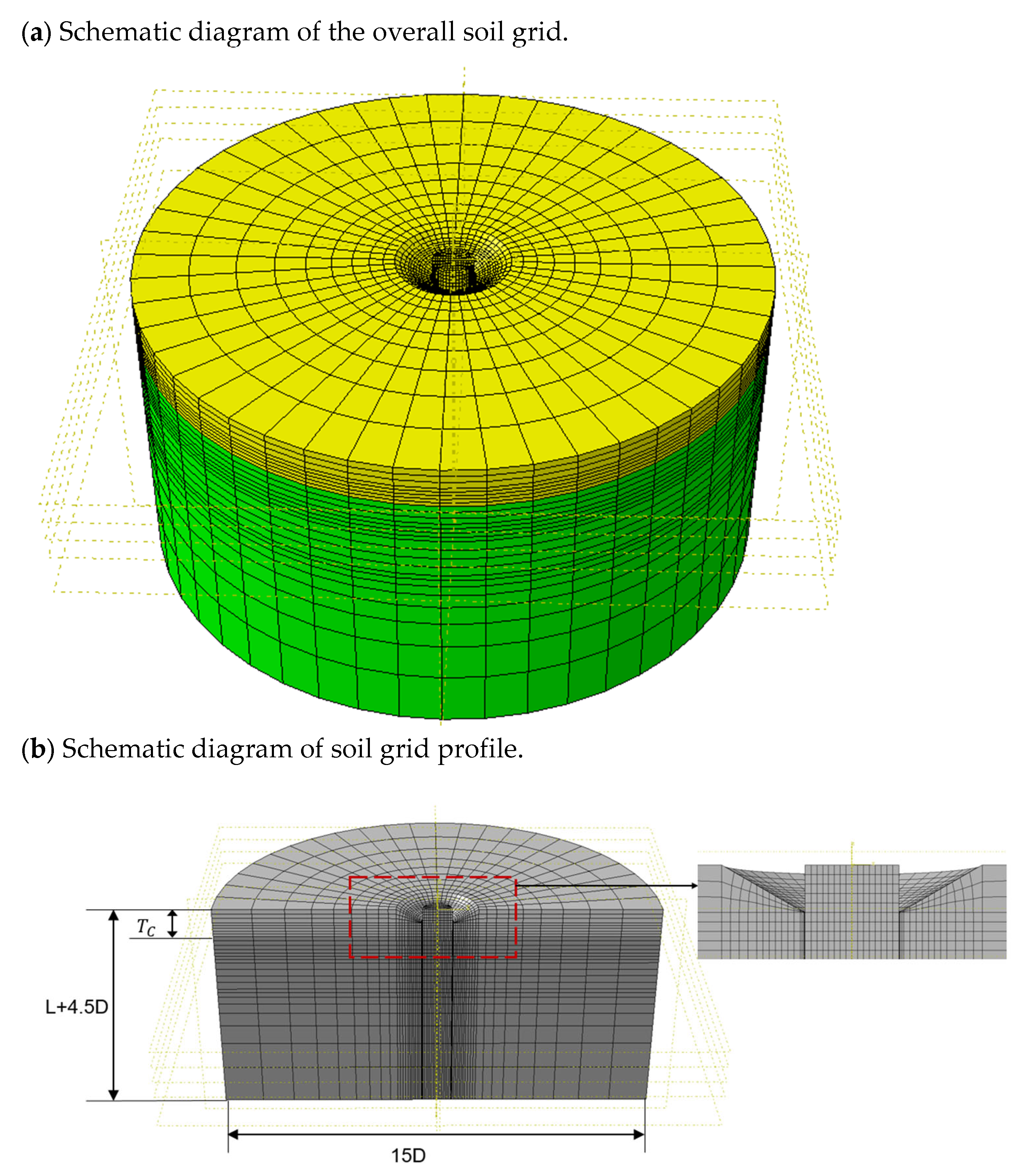 Jmse 13 02394 g002 Jmse 13 02394 g002