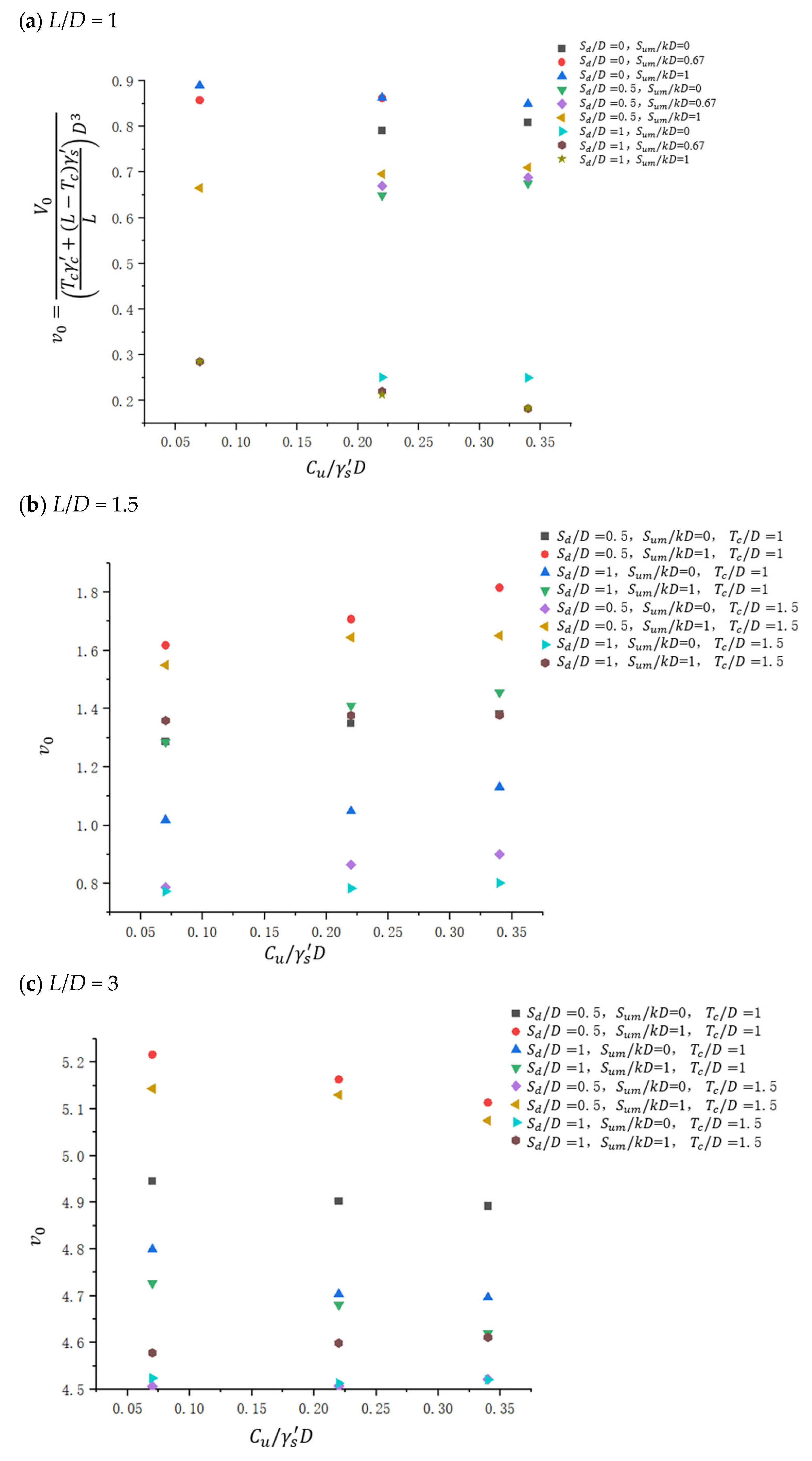 Jmse 13 02394 g005 Jmse 13 02394 g005