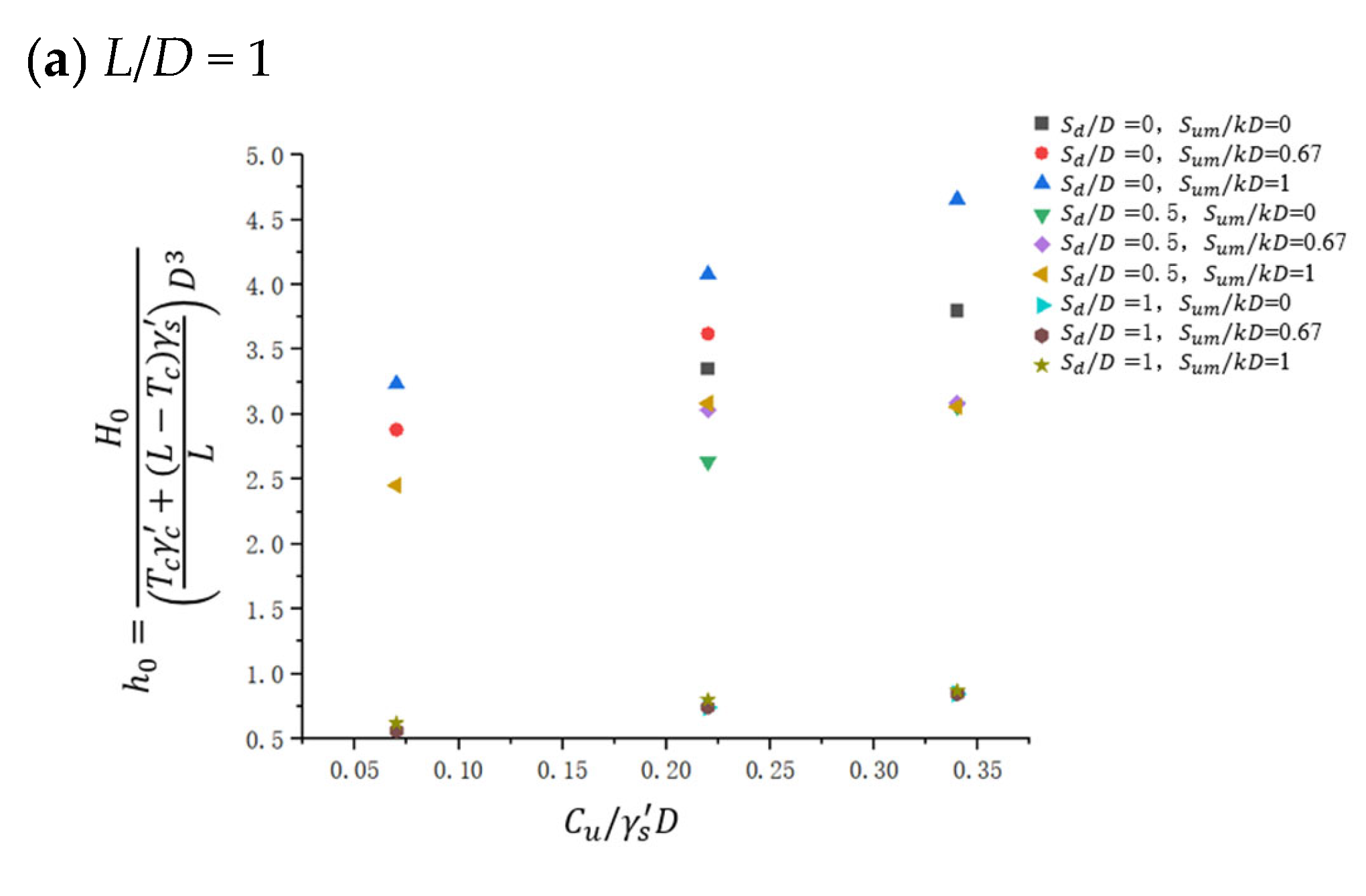 Jmse 13 02394 g006a Jmse 13 02394 g006a