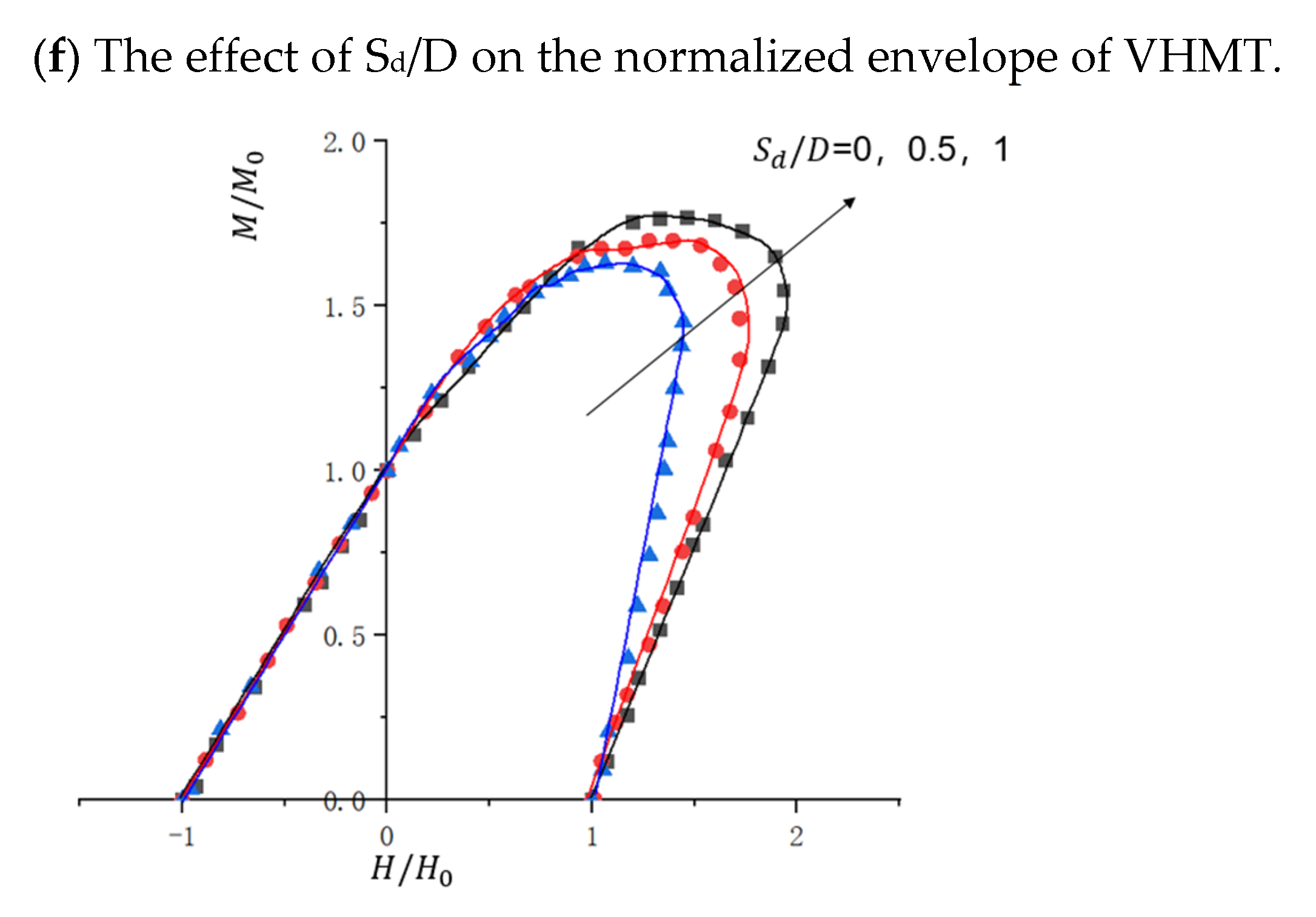 Jmse 13 02394 g017c Jmse 13 02394 g017c