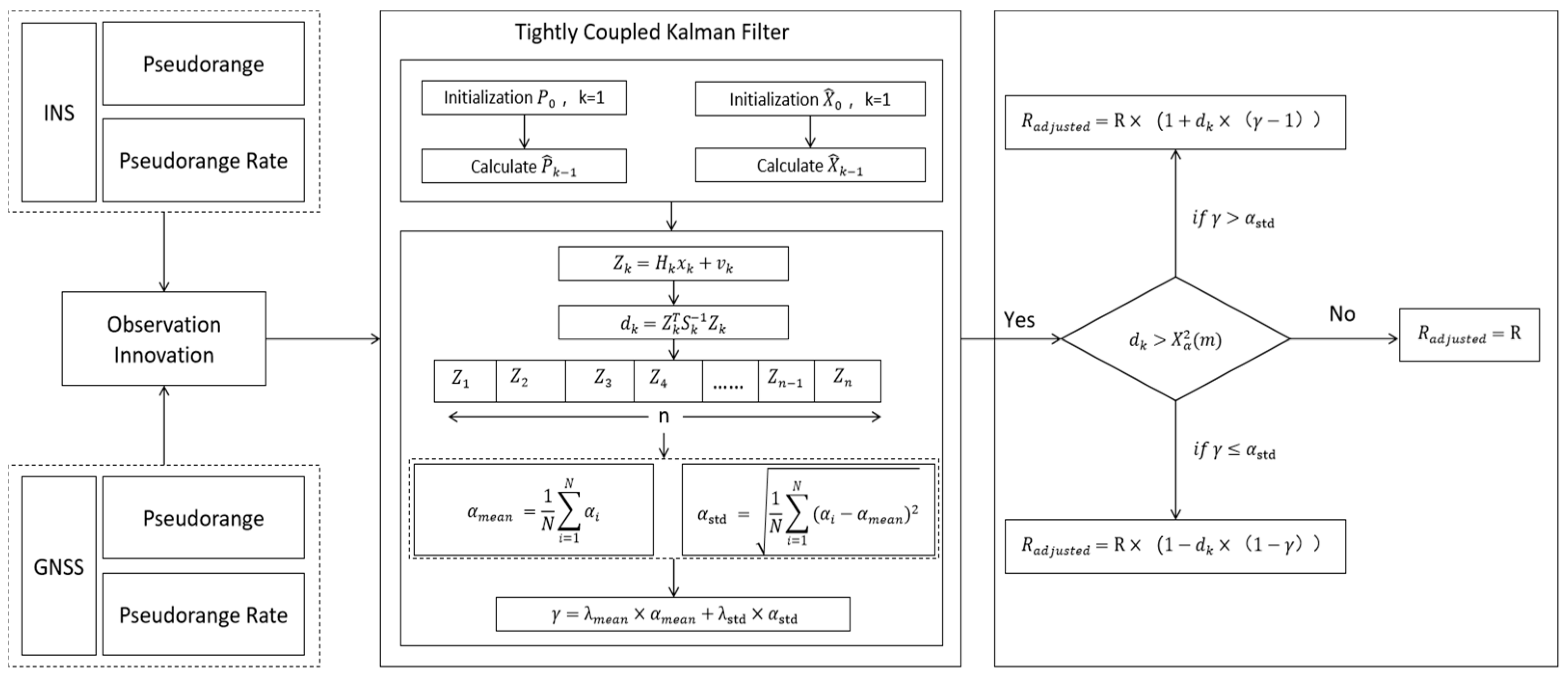 Jmse 13 02395 g003 Jmse 13 02395 g003