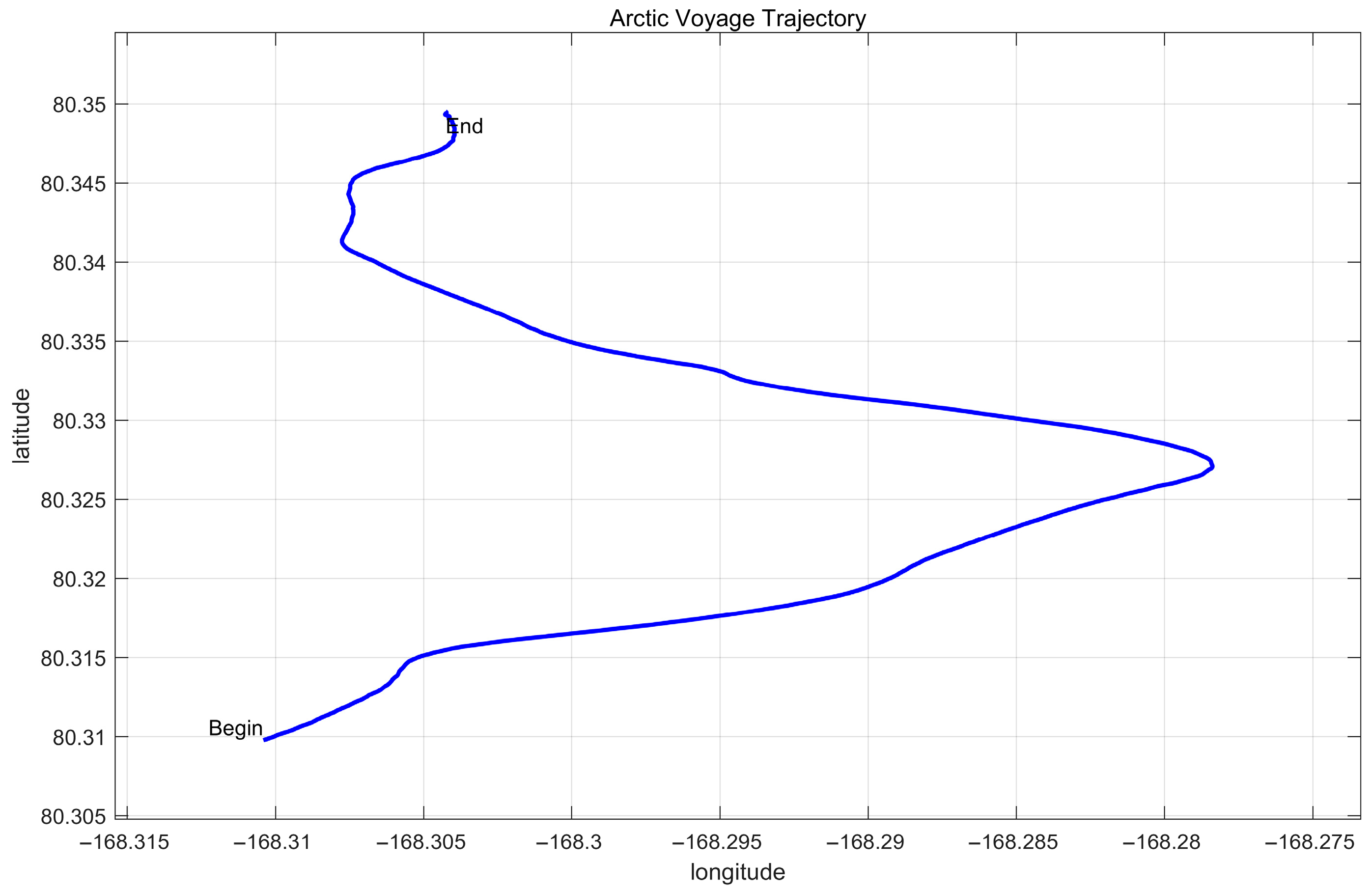 Jmse 13 02395 g007 Jmse 13 02395 g007
