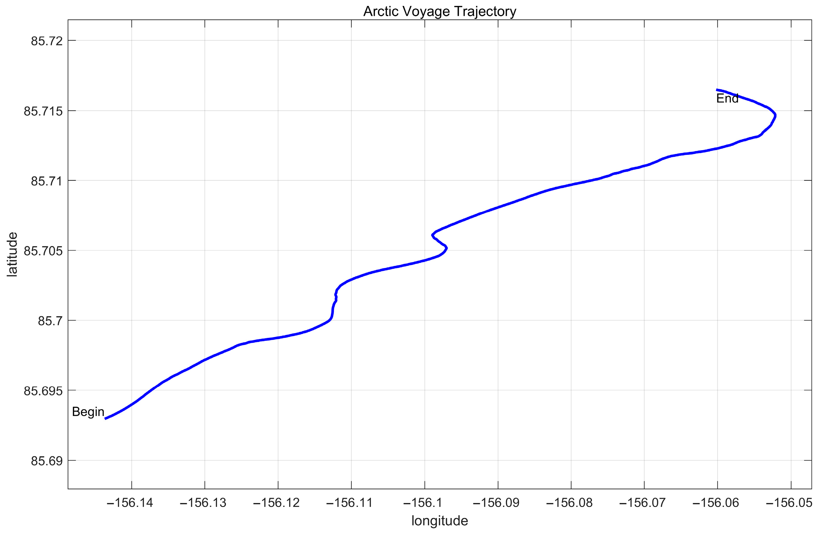 Jmse 13 02395 g008 Jmse 13 02395 g008