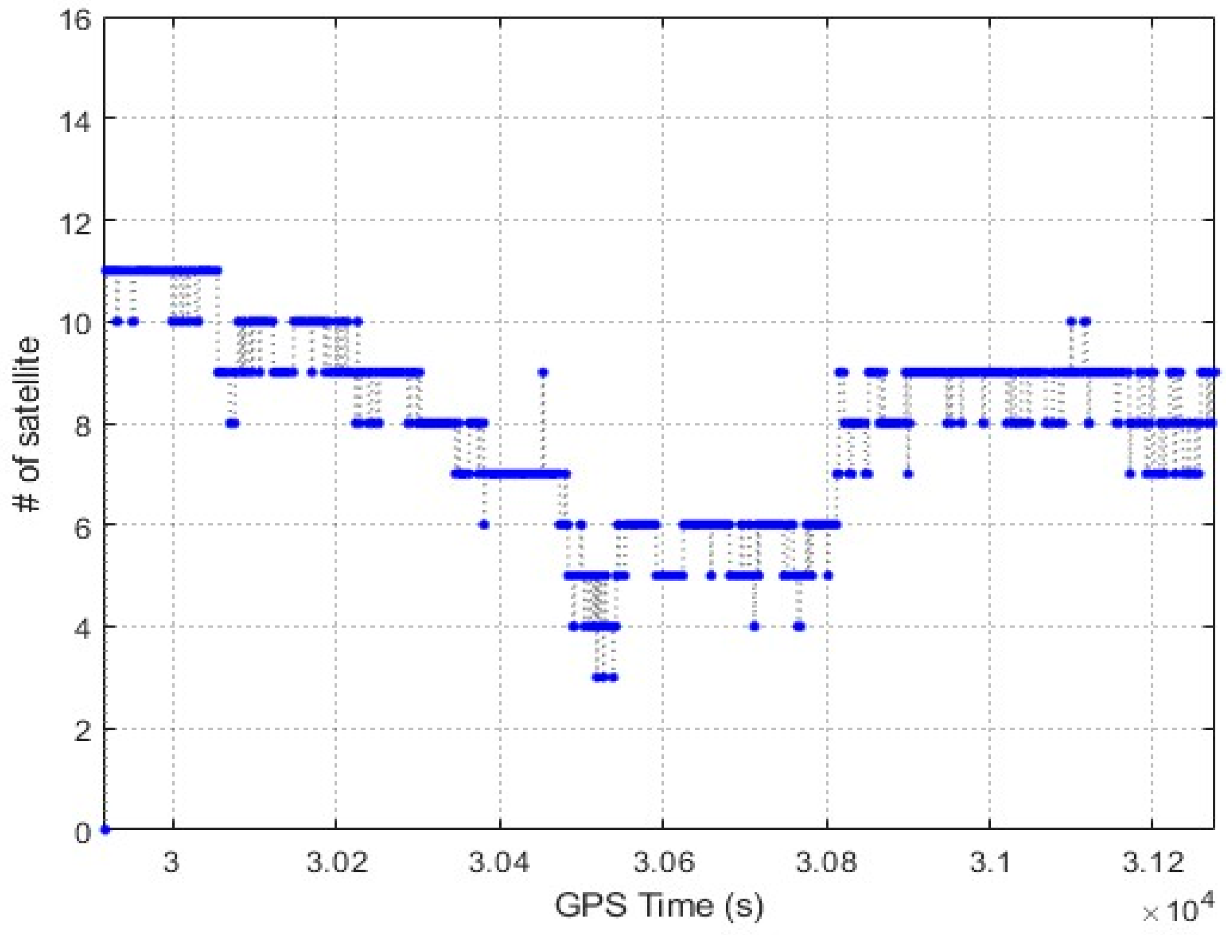 Jmse 13 02395 g009 Jmse 13 02395 g009