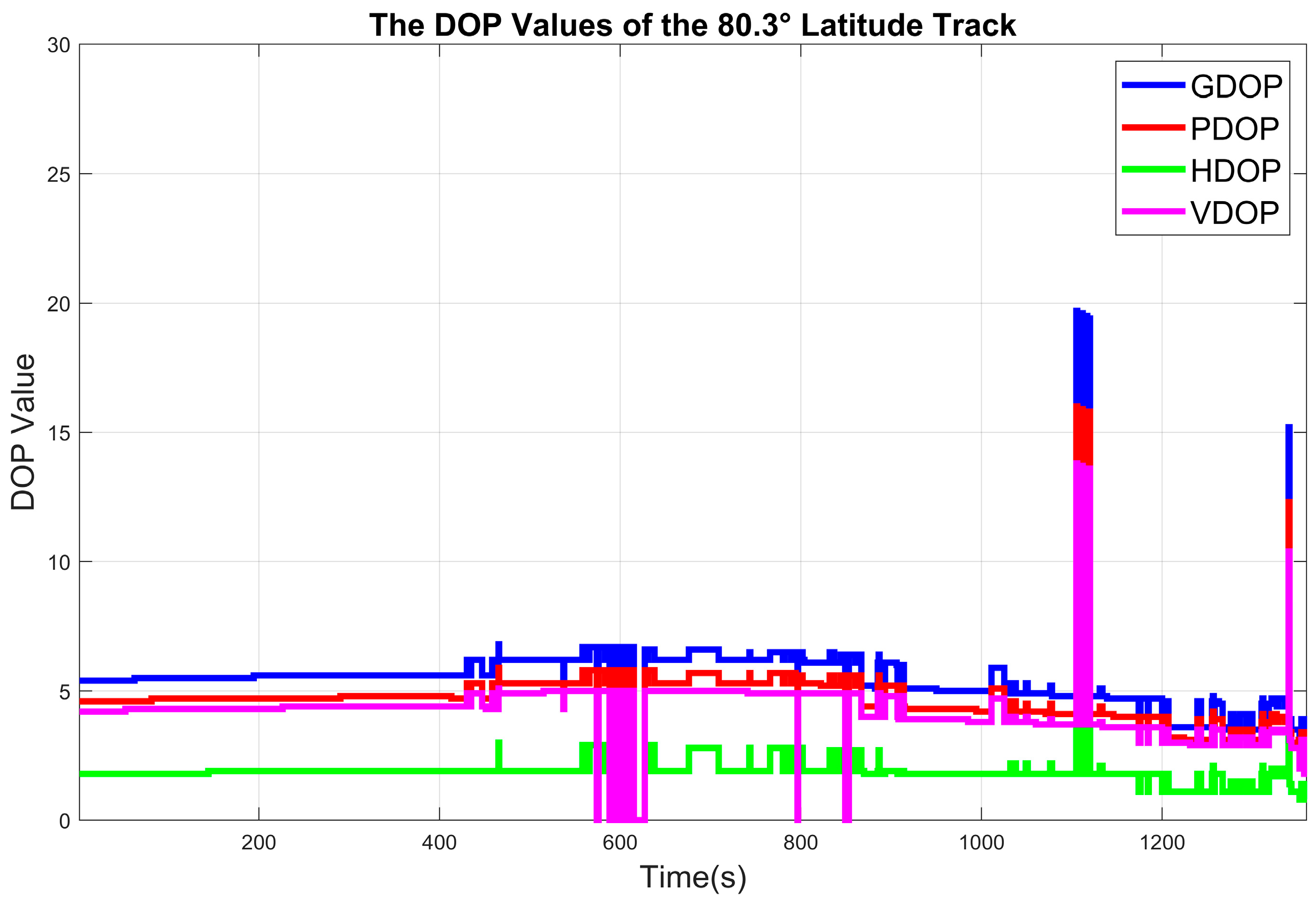 Jmse 13 02395 g011 Jmse 13 02395 g011