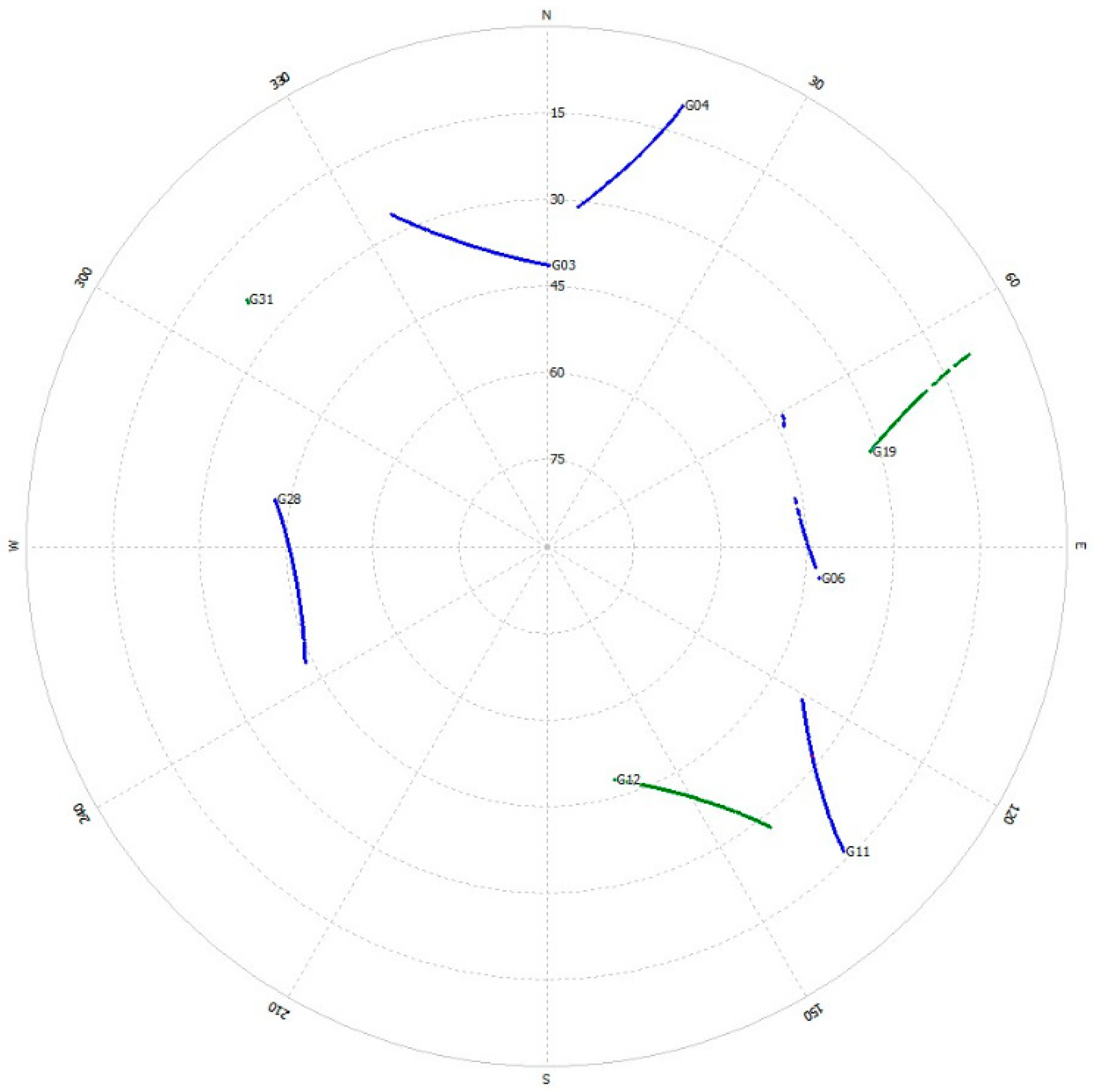 Jmse 13 02395 g013 Jmse 13 02395 g013