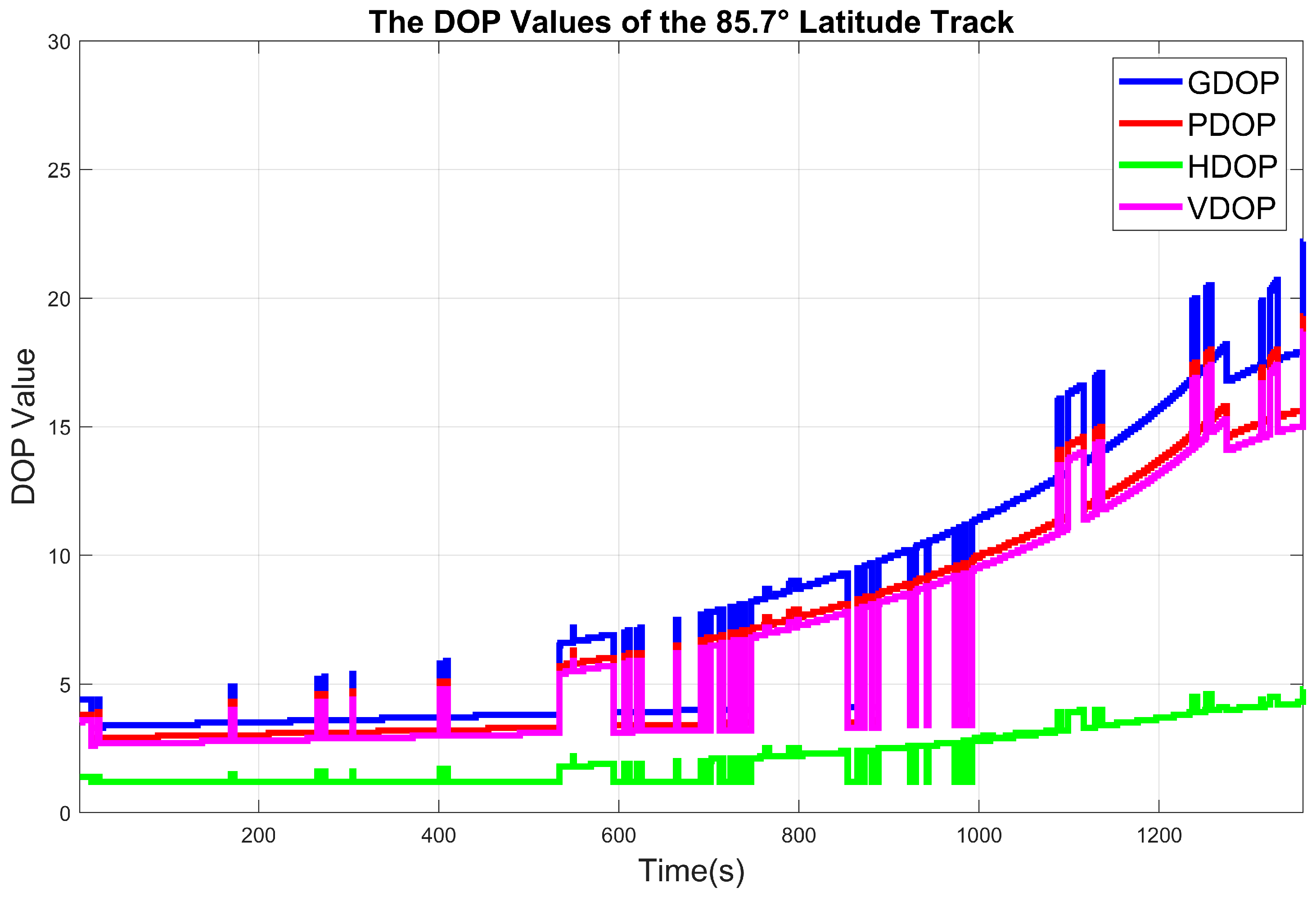 Jmse 13 02395 g014 Jmse 13 02395 g014