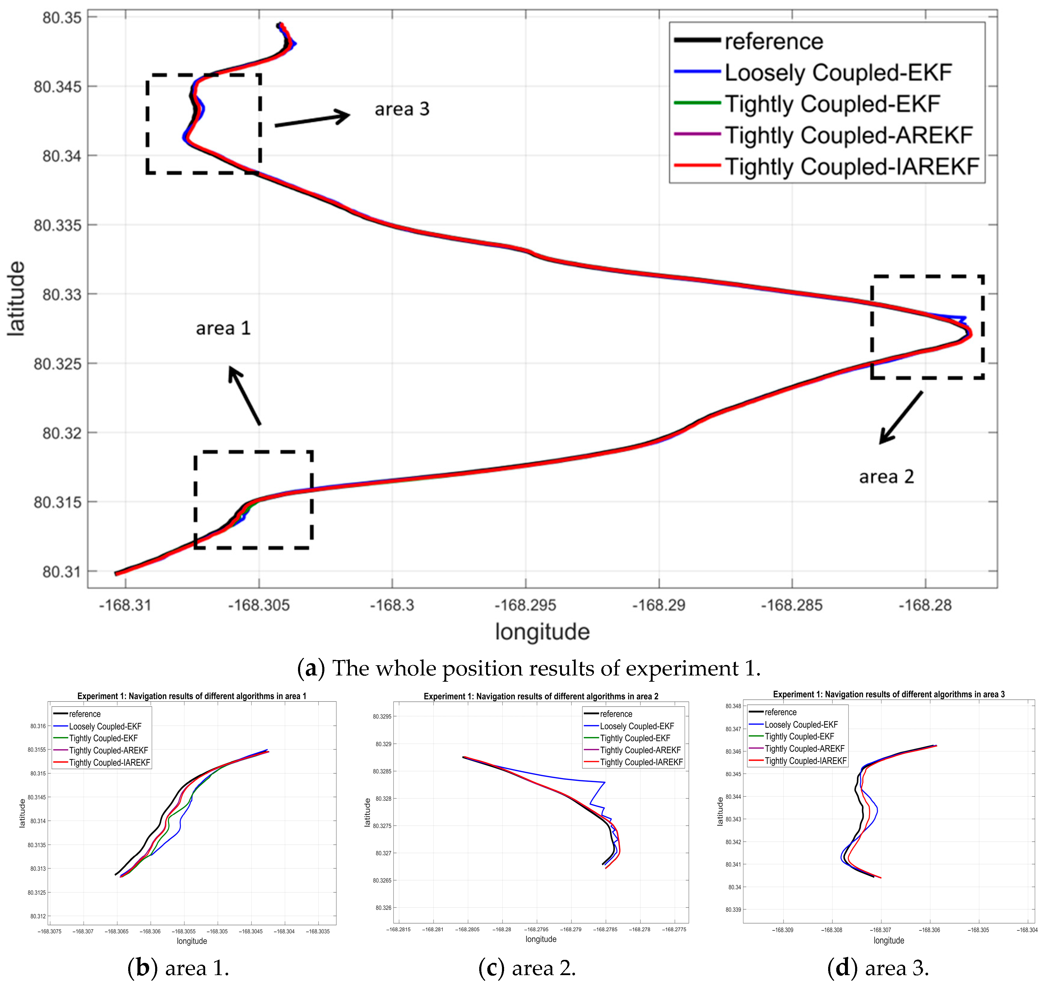 Jmse 13 02395 g015 Jmse 13 02395 g015