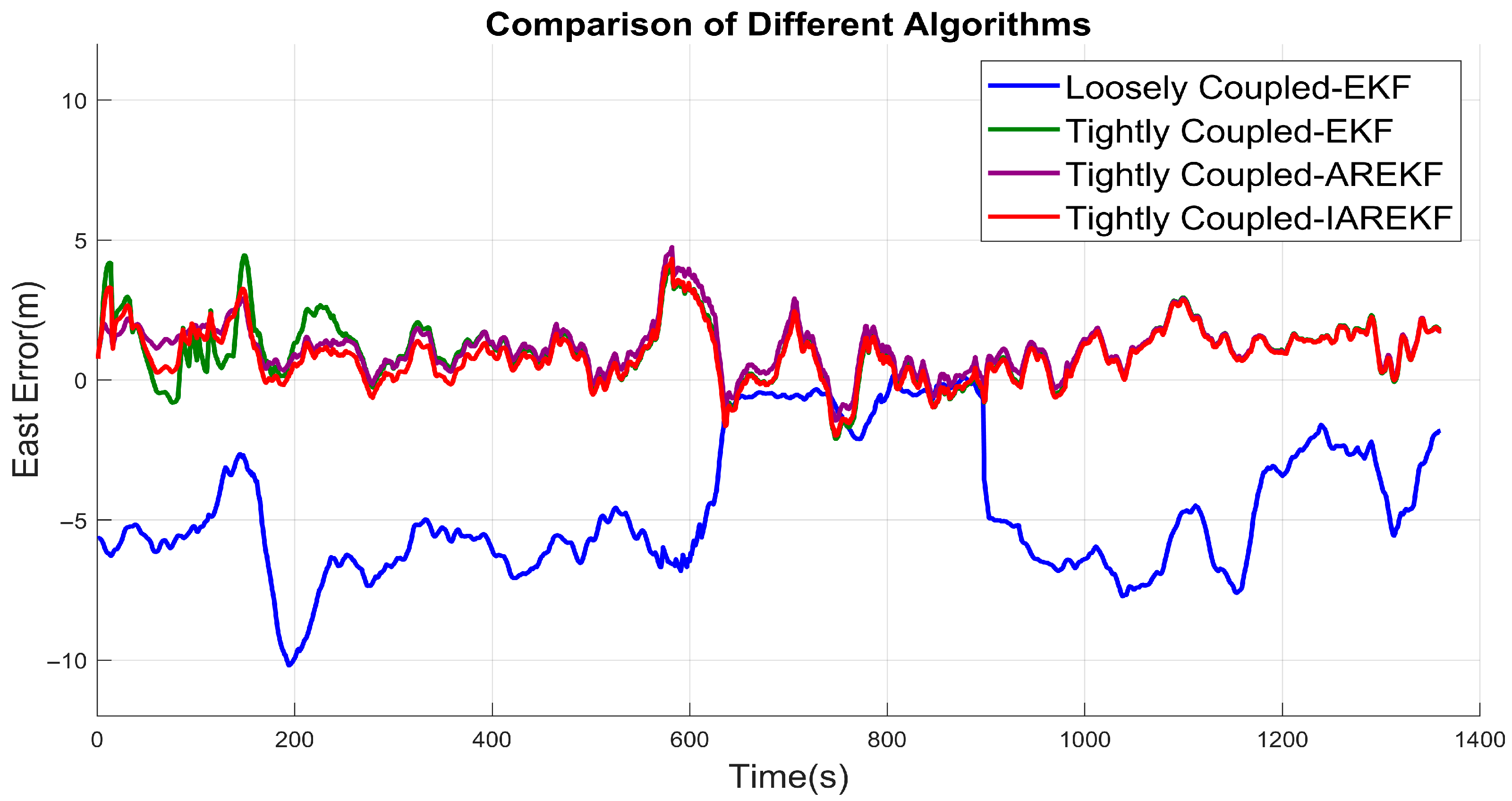 Jmse 13 02395 g017 Jmse 13 02395 g017