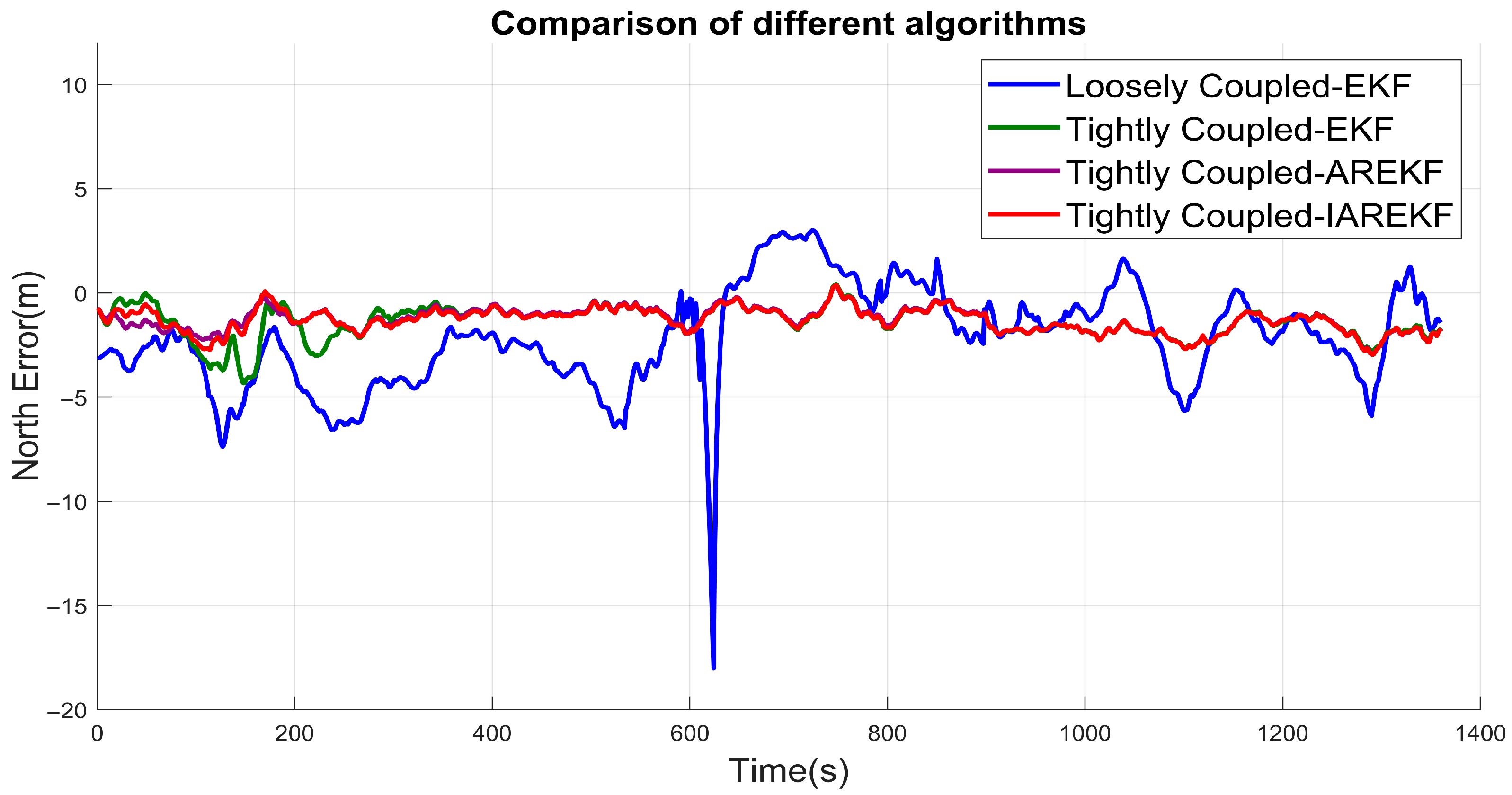Jmse 13 02395 g018 Jmse 13 02395 g018