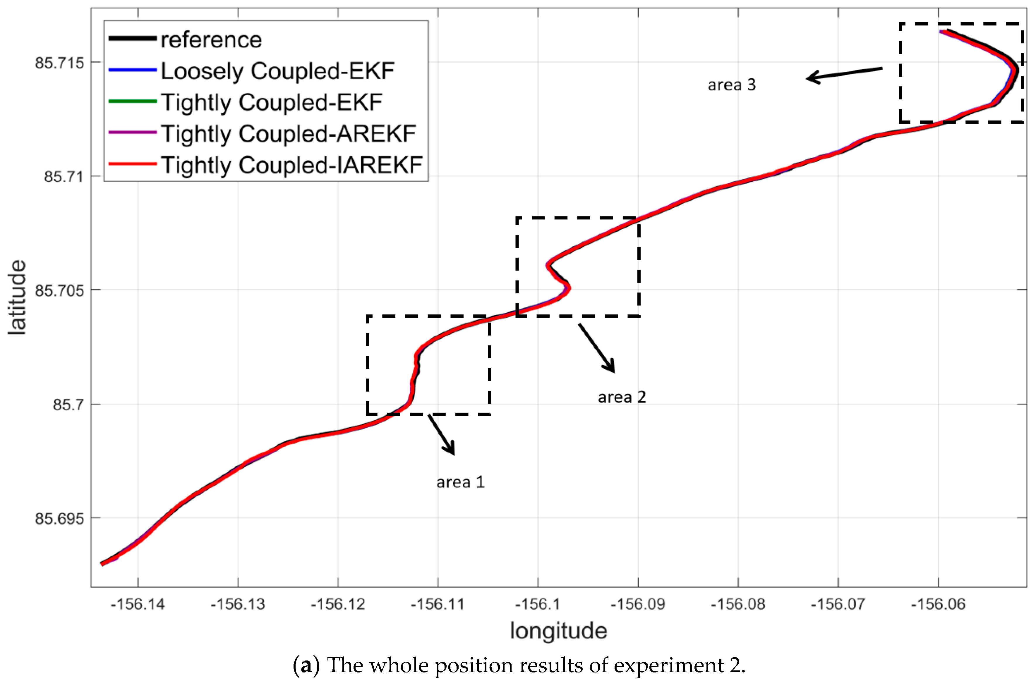 Jmse 13 02395 g019a Jmse 13 02395 g019a