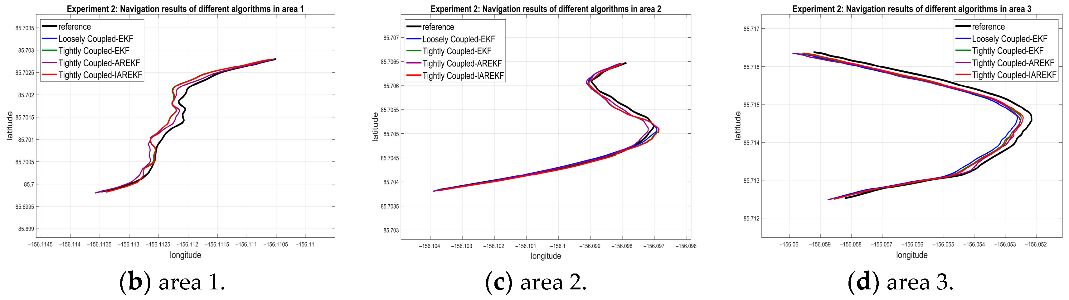 Jmse 13 02395 g019b Jmse 13 02395 g019b