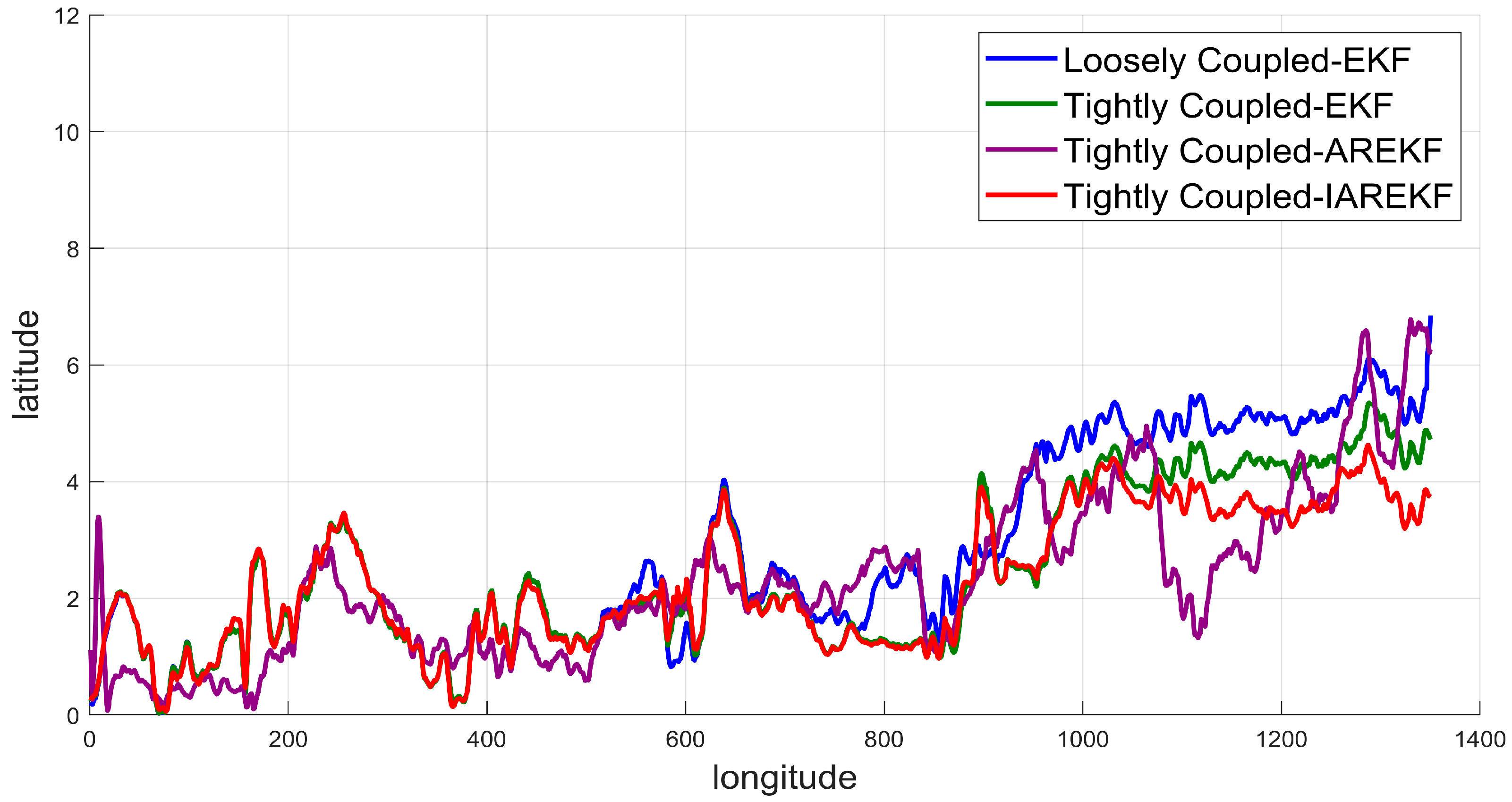 Jmse 13 02395 g020 Jmse 13 02395 g020