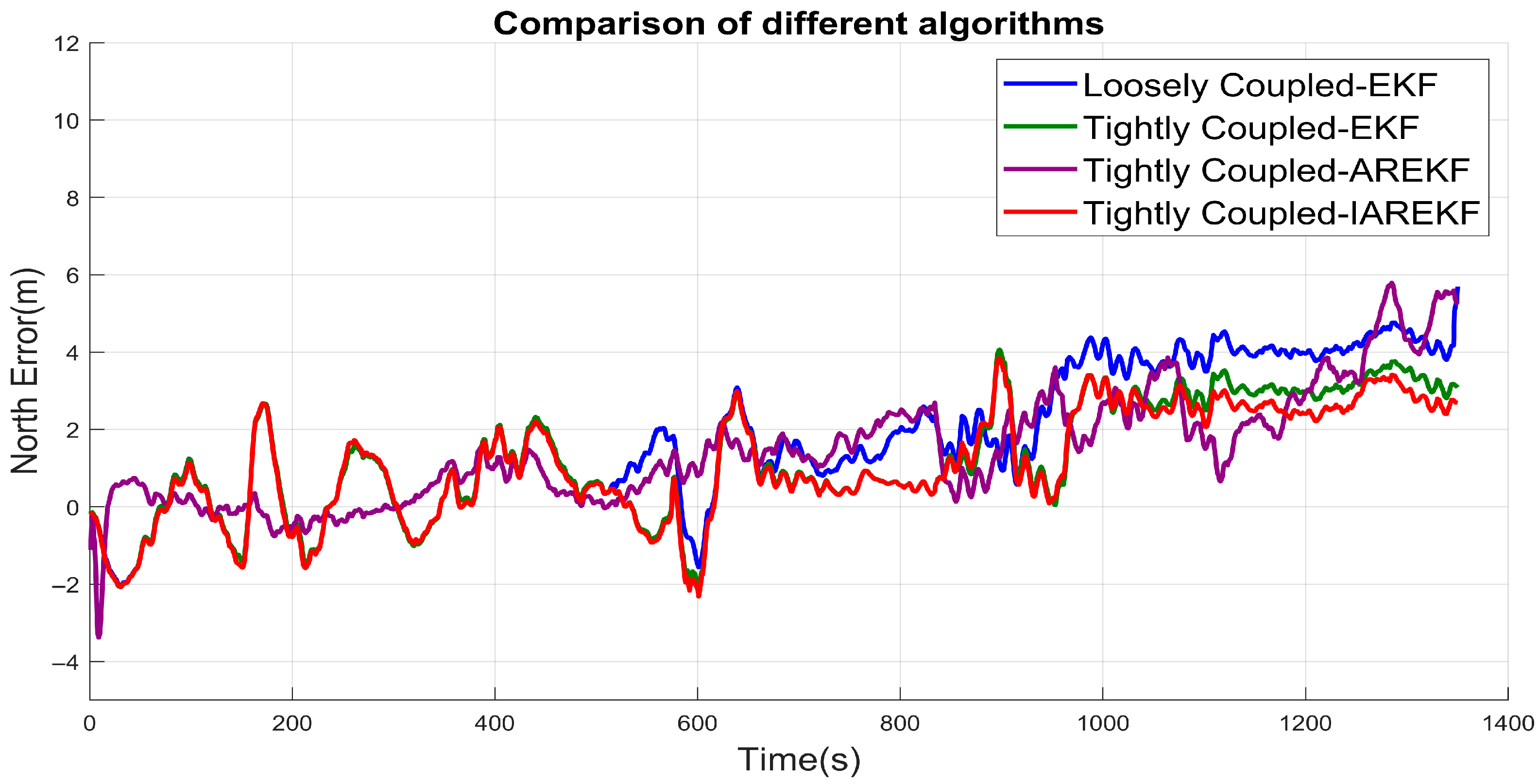 Jmse 13 02395 g022 Jmse 13 02395 g022