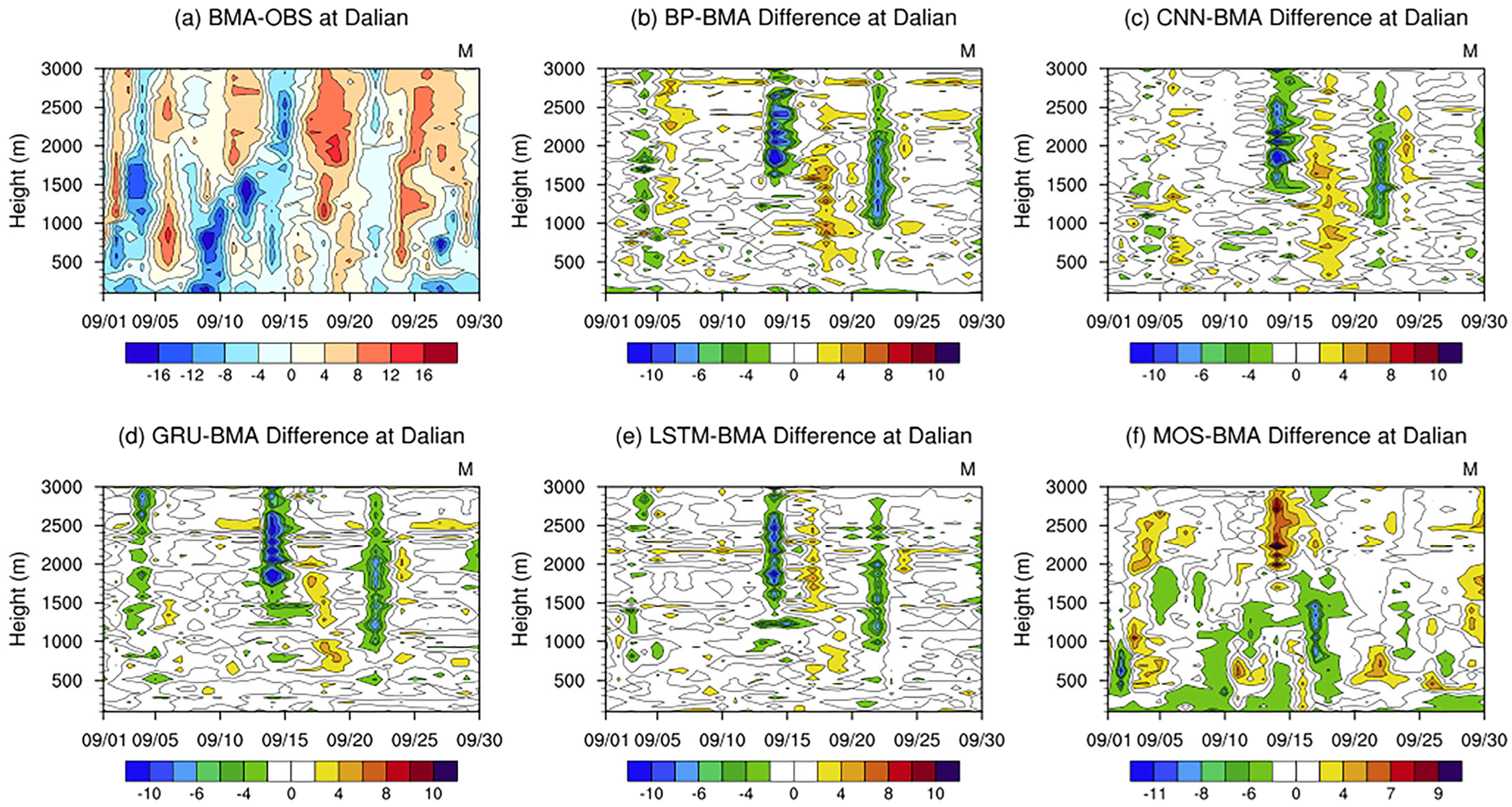 Jmse 13 02397 g005 Jmse 13 02397 g005