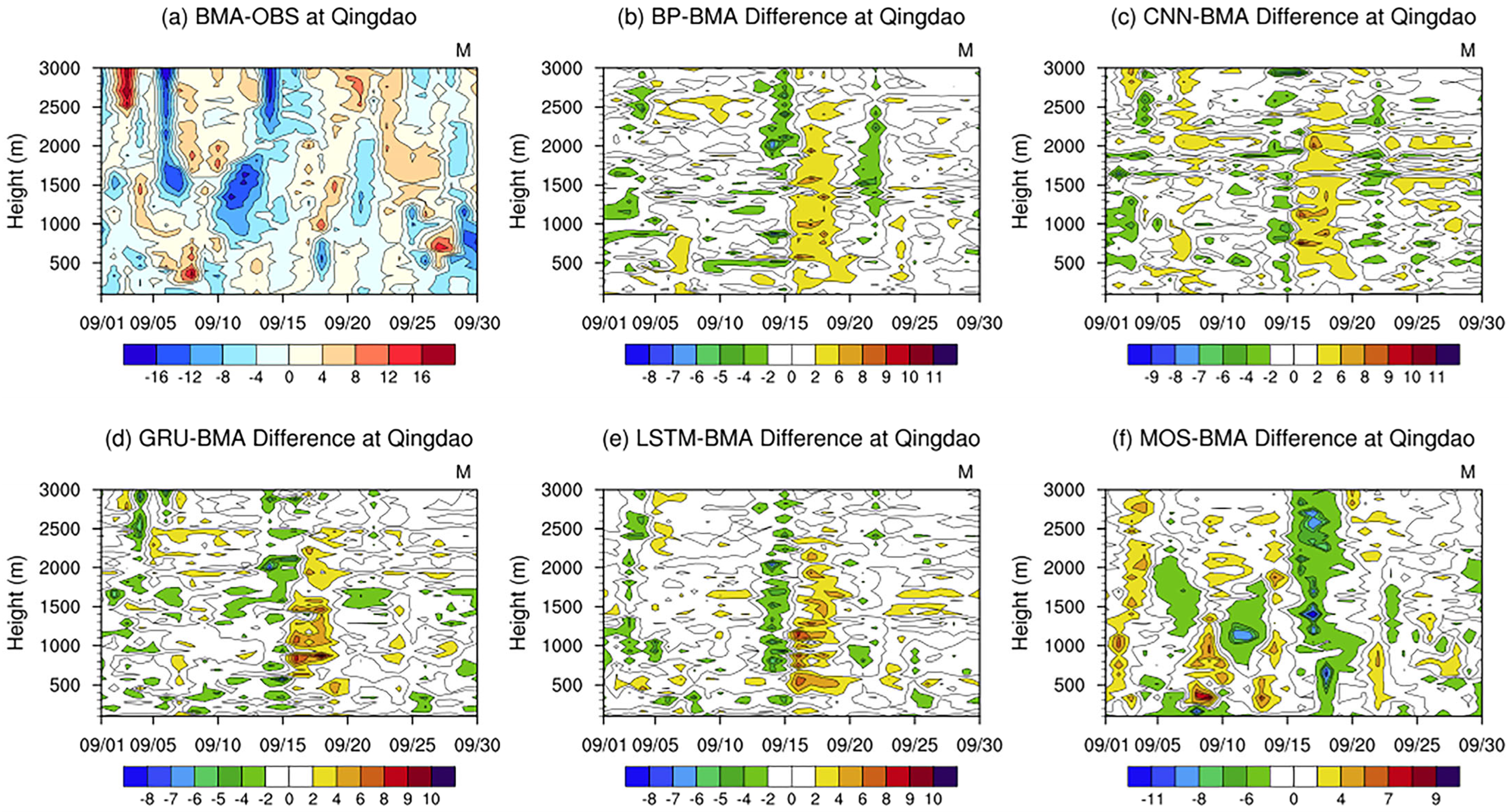 Jmse 13 02397 g006 Jmse 13 02397 g006
