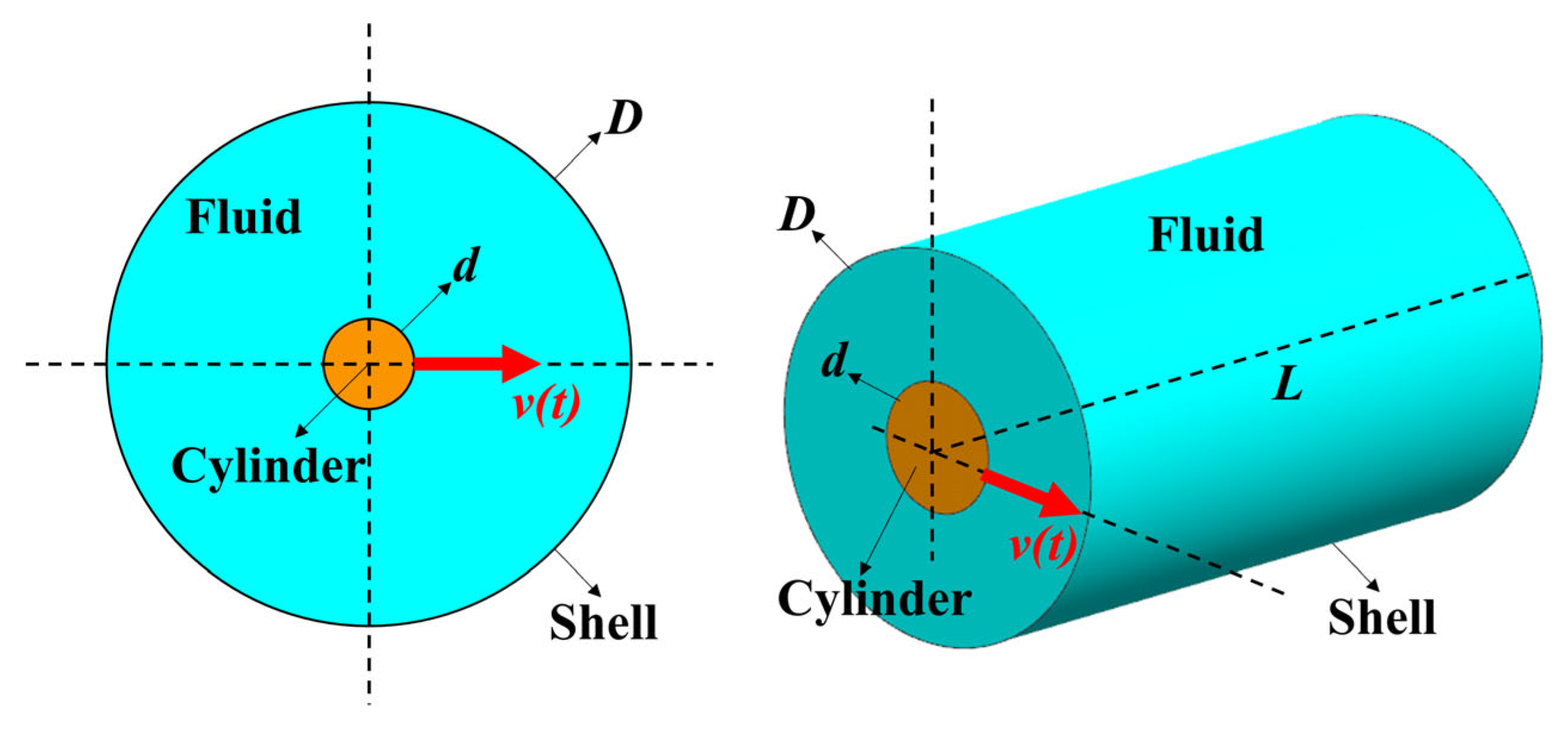 Jmse 13 02400 g002 Jmse 13 02400 g002
