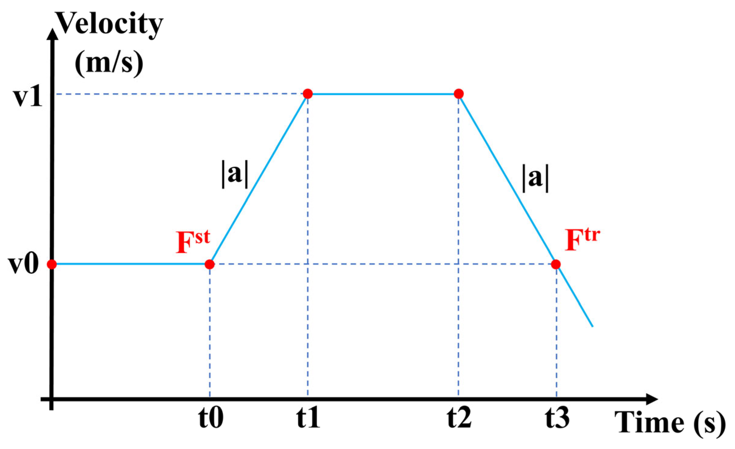 Jmse 13 02400 g003 Jmse 13 02400 g003