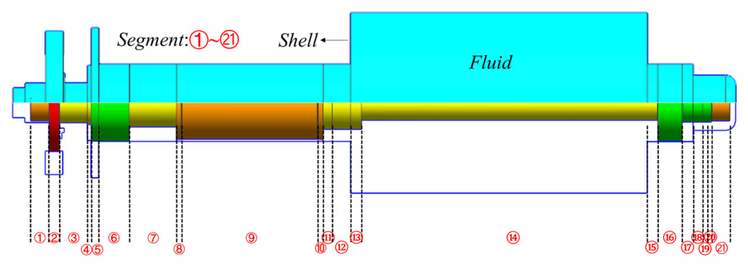 Jmse 13 02400 g005 Jmse 13 02400 g005