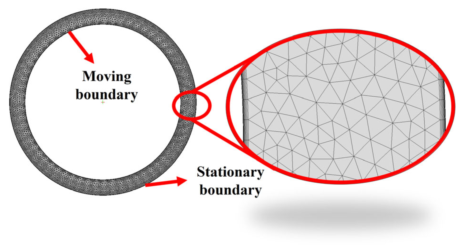Jmse 13 02400 g007 Jmse 13 02400 g007