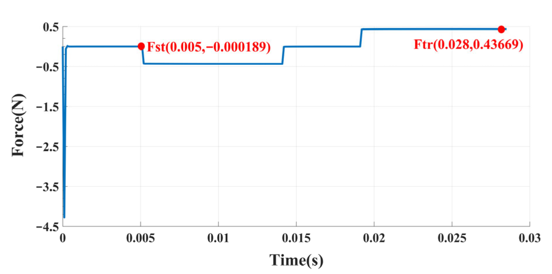 Jmse 13 02400 g008 Jmse 13 02400 g008