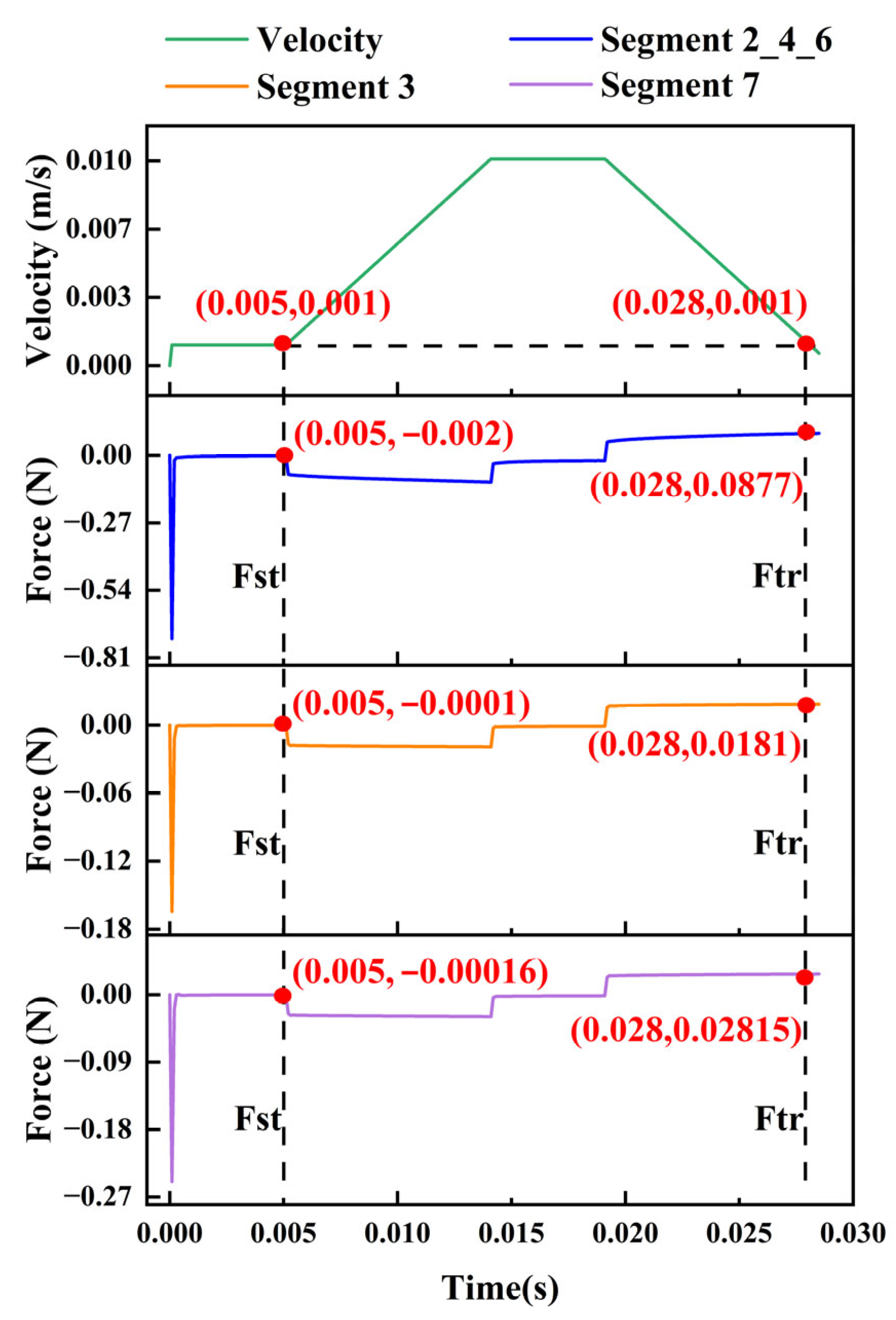 Jmse 13 02400 g016 Jmse 13 02400 g016